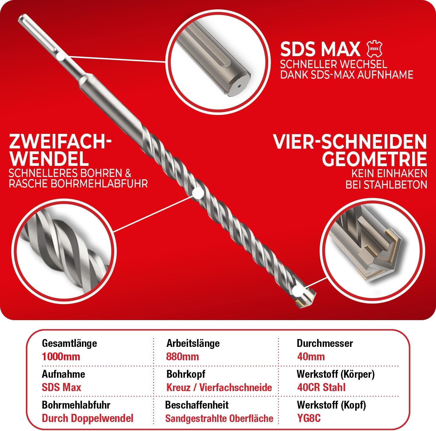 SCHWABENBACH® Punta SDS Max 40mm x 880 x 1000 – Lunghezza Utile 880mm – Foratura su Calcestruzzo e Cemento Armato – Punta Trapano per Muro