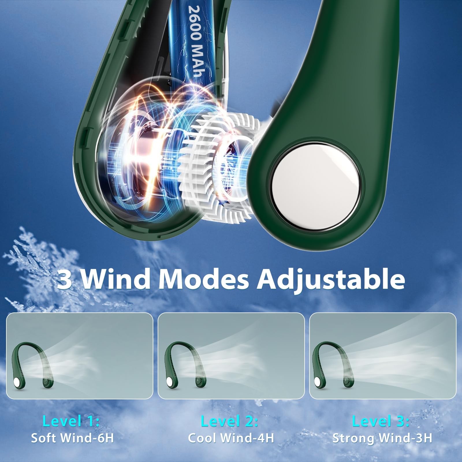 Neck Fan, Portable Neck Fan Hands Free Bladeless Mini Fan with 360°Cooling Airflow - Image 4