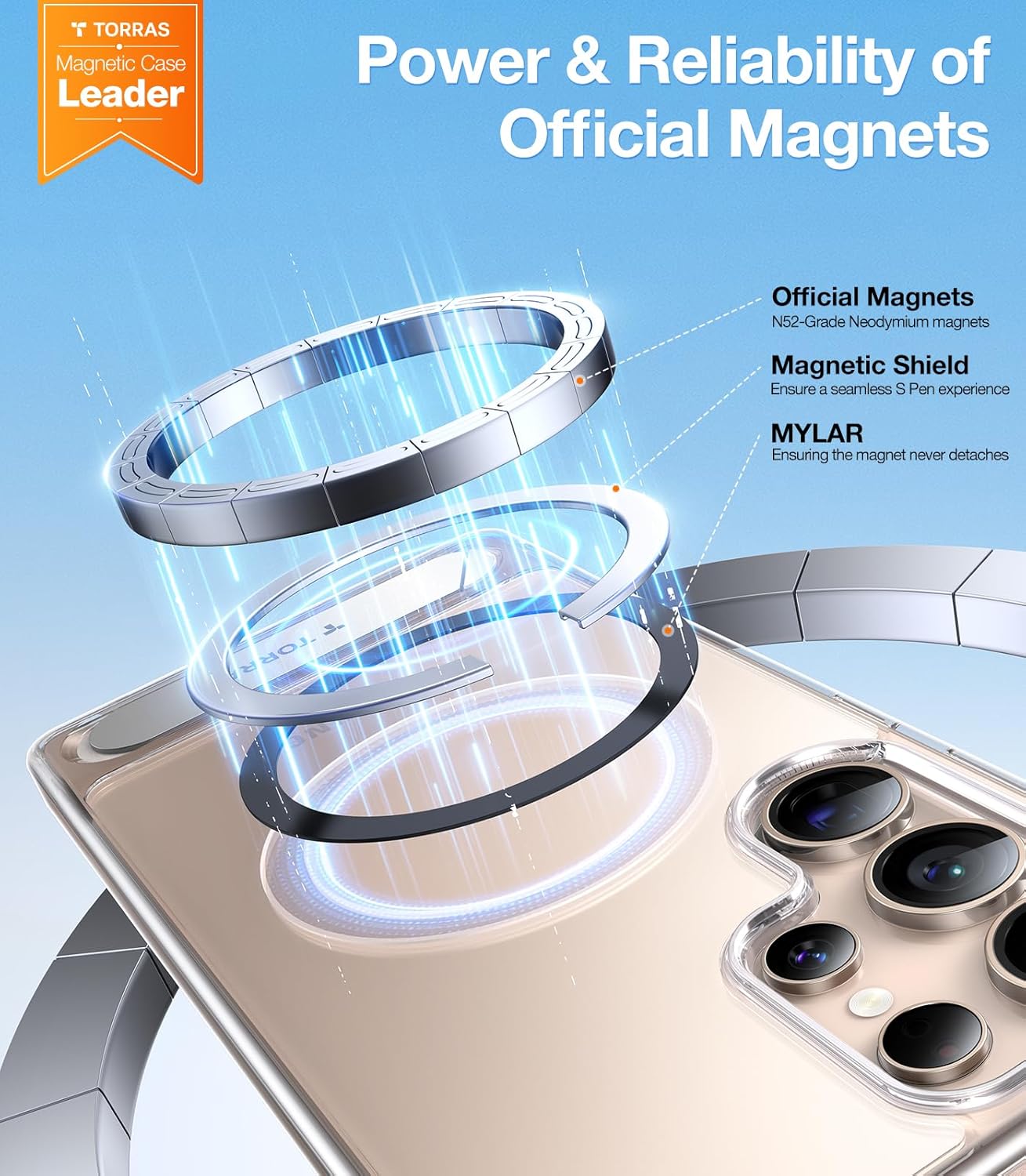 https://m.media-amazon.com/images/I/7163LuWFCFL._AC_SL1500_.jpg