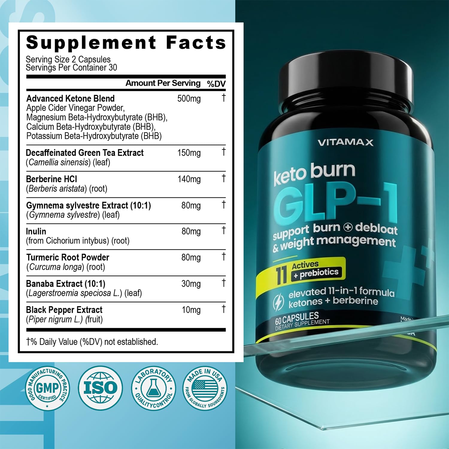 how much for glp 1 without insurance How much is GLP-1 without insurance? | Cost of GLP-1 Treatment