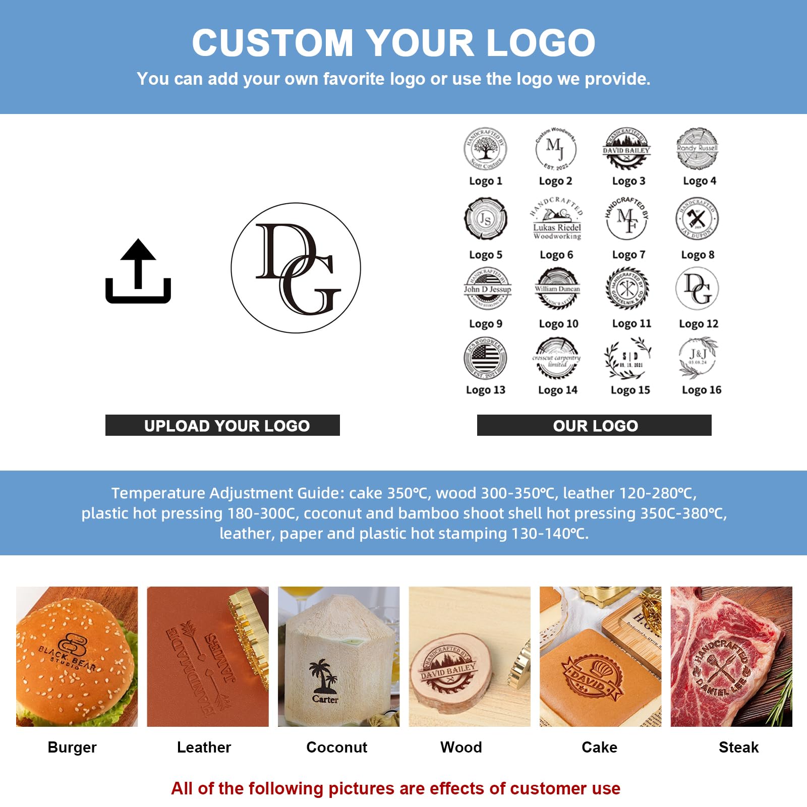 KAINSY Custom Electric Wood Branding Iron - Personalized Logo Temperature-controlled Wood Burning Stamp, Metal Branding Iron for Leather Food Meat, Letter Branding Irons Gifts for Weddings & Handcraft