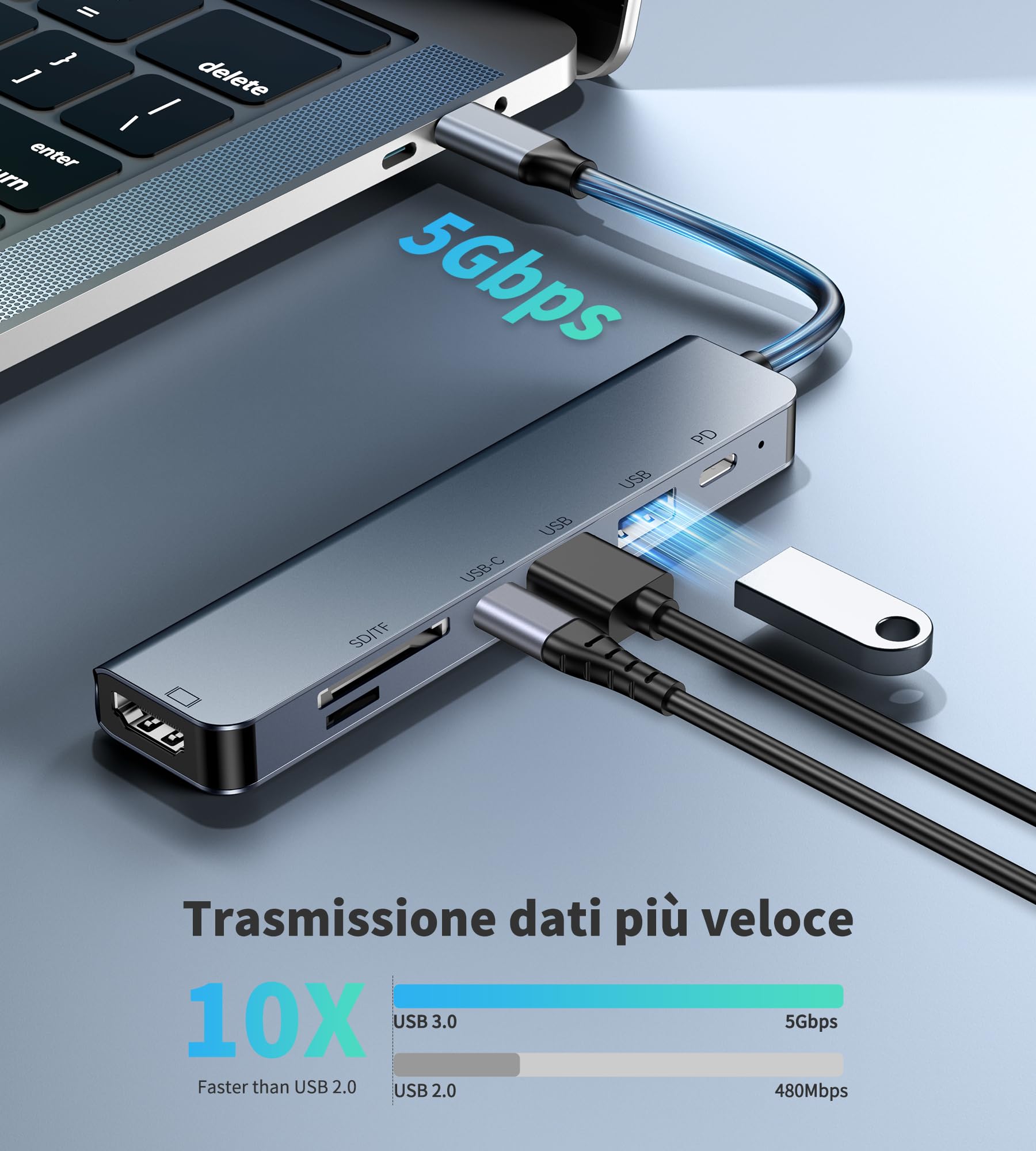 Hub USB C, adapter Multiport USB-C z 4K 60 Hz HDMI, 100 W PD, czytnik kart SD/TF, USB C Data, 2 x porty USB, stacja dokująca USB C do laptopa, MacBook Air/Pro, iPhone 15, iPad, Surface Pro, Steam Deck