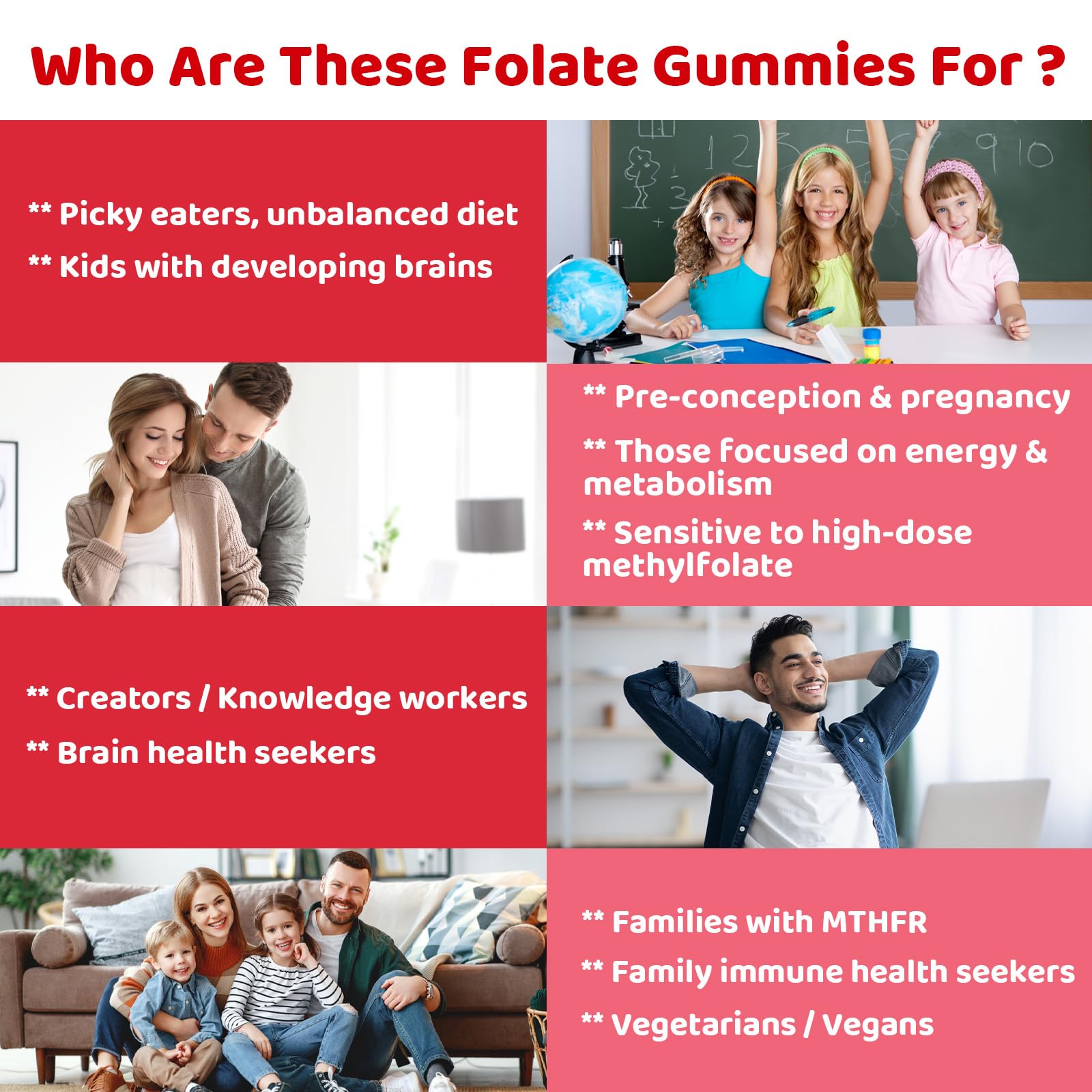 Active Folate Gummies 1mg, Folinic Acid & Methylfolate for Kids and Adults, Folic Acid Alternative, Complete Folate with Methylated B12, Magnesium, Omega-3, Vitamin C, D3 & Zinc, Sugar Free, 60 CT — Amazon image 7