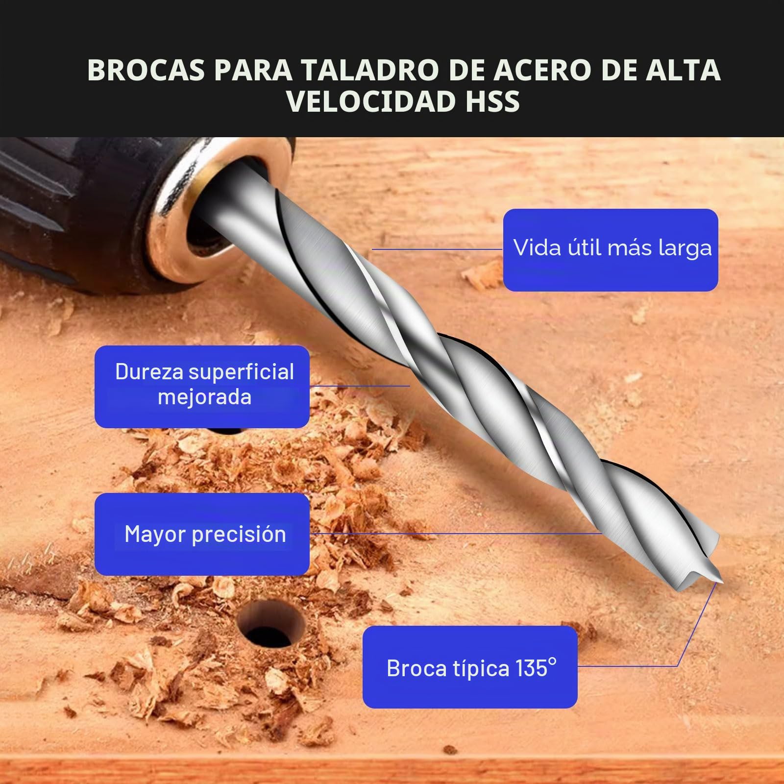 25 Piezas Brocas de Taladro para Madera 1-13 mm, Juego Completo HSS Helicoidal para Madera, Goma, Poliuretano, Plástico, Juego de Brocas con Estuche, Ángulo de Punta 135°