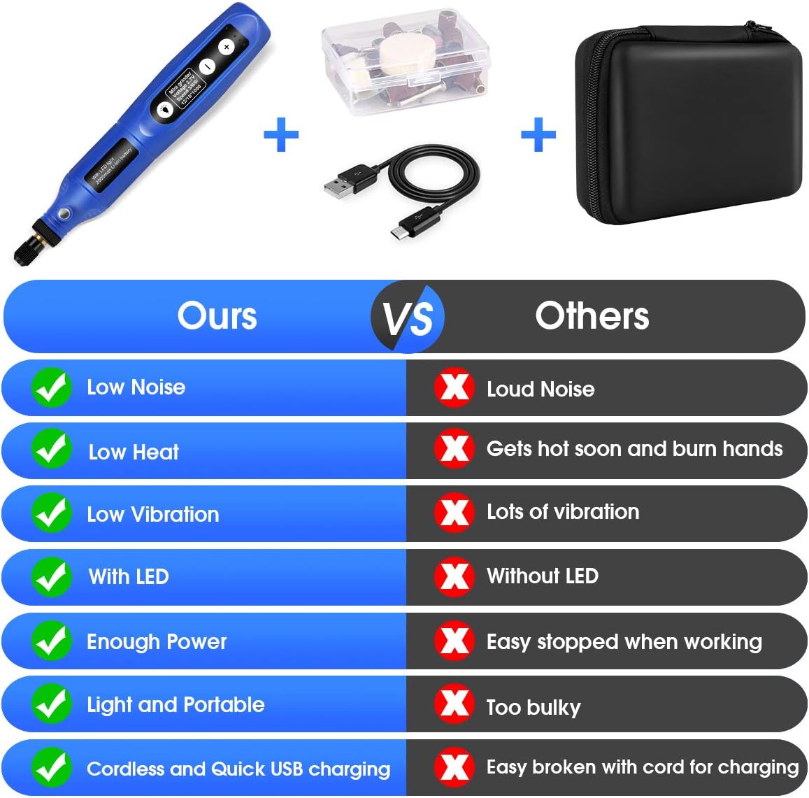 BYWOKY Cordless Rotary Tool, 3.7V Li-ion Mini Power Rotary Tool 5-Speed with 2.0 Ah Battery, Front LED Lights and 42pcs Accessories Kit for Drilling, Carving, Engraving, Sanding, Polishing and Cutting - - 