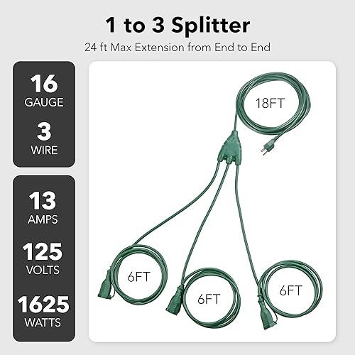 Miniatura 2 de BN-LINK Cable de extensión divisor de 1 a 3, 24 pies de extremo a extremo (36 pies en total), cable de alimentación de múltiples tomas, 163 SJTW