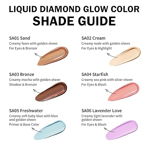 Miniatura 6 de Oulac Sombra de ojos mate azul bebé, base de sombra de ojos líquida mate  Larga duración, cobertura completa, fórmula mezclable y a prueba de