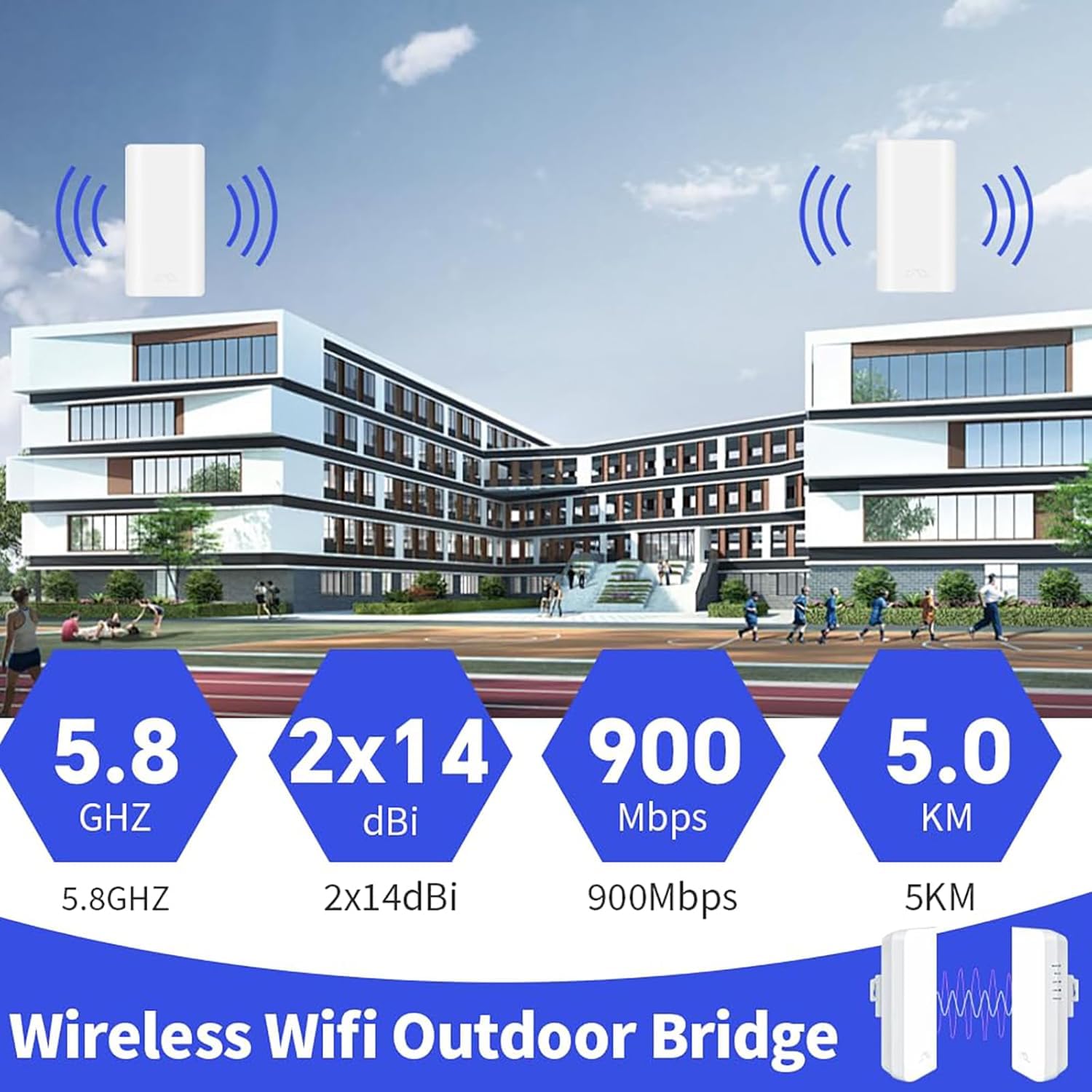 Pont sans fil 2.4GHz 300Mbps 2x14dBi Haute Vitesse (5KM)