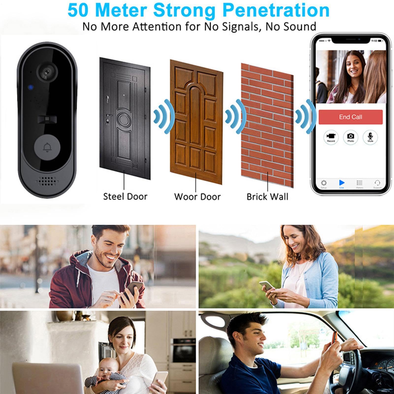 Videocitofono Wireless Rilevamento Movimento Audio Bidirezionale | Campanello Video Wireless Avvisi Visitatori Notturni Per Sicurezza Domotica Porta D'Ingresso Intern