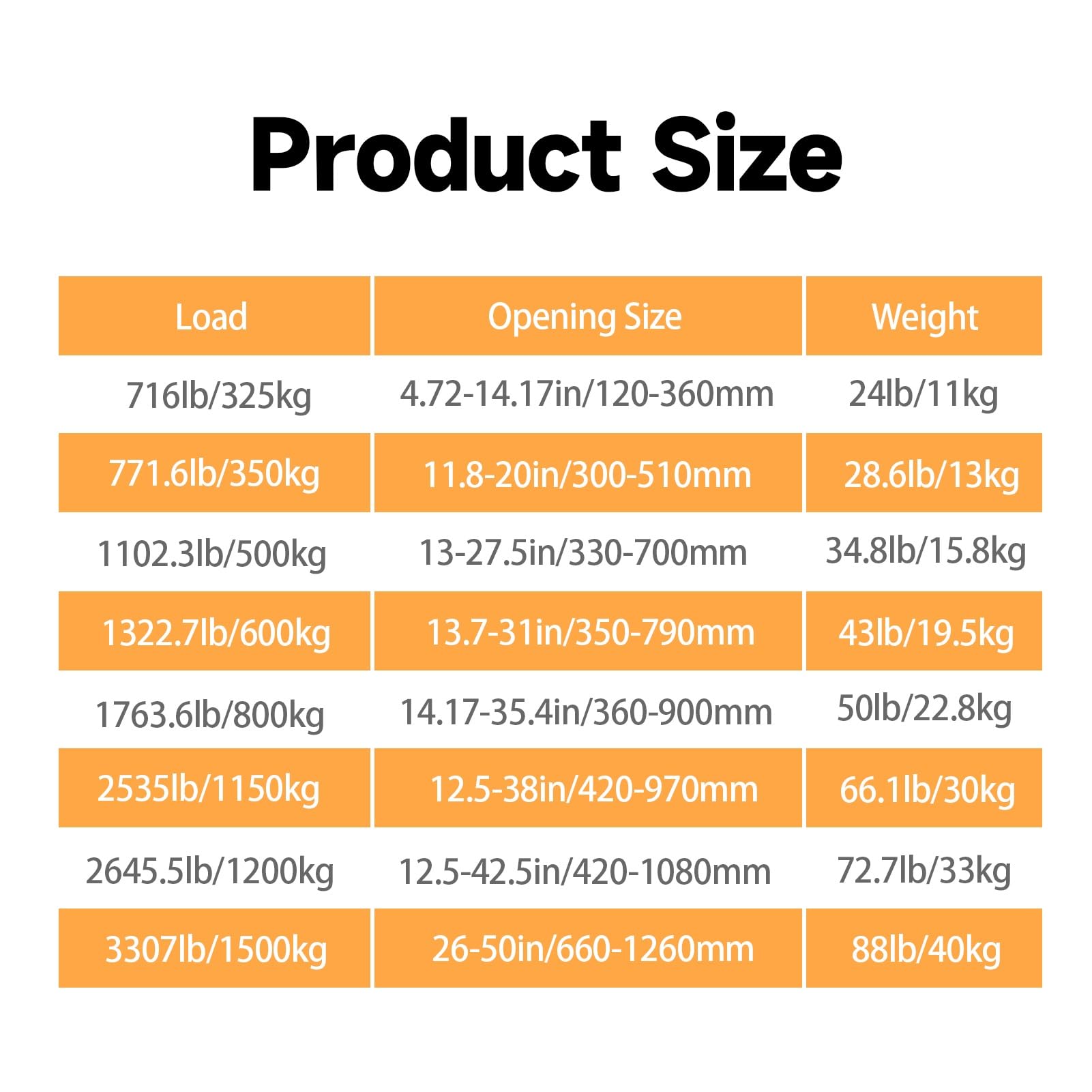Morsetti di Sollevamento per Pietre Resistenti, Utensili di Sollevamento a Forbice per Granito, Marmo, Legno, Cemento - Supporta Fino a 350 kg (771,6 libbre).