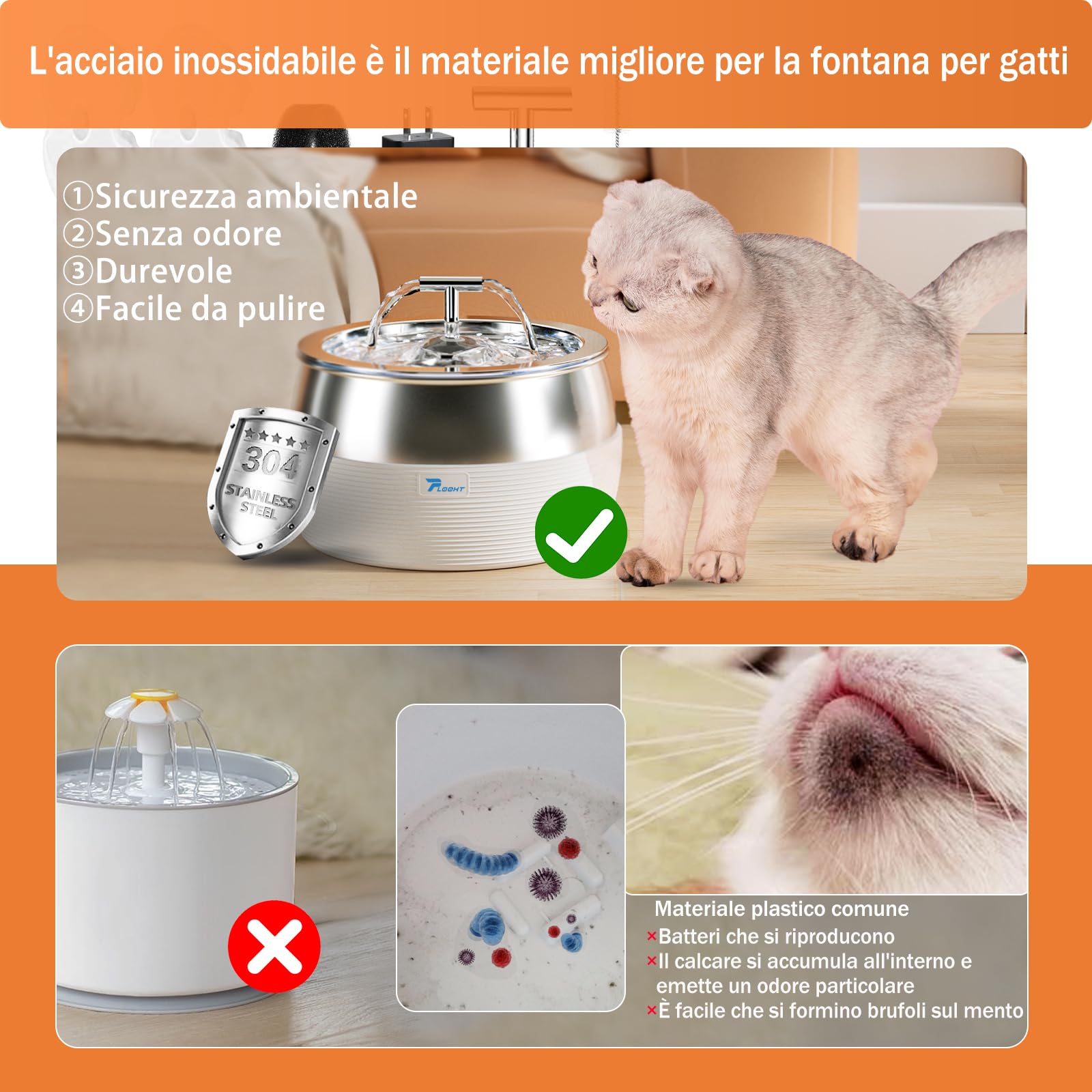 Set 16 Filtri Fontanella Gatti - 8 Carboni Attivi + 8 Spugne Per Fontana 3.2L - Foto 4