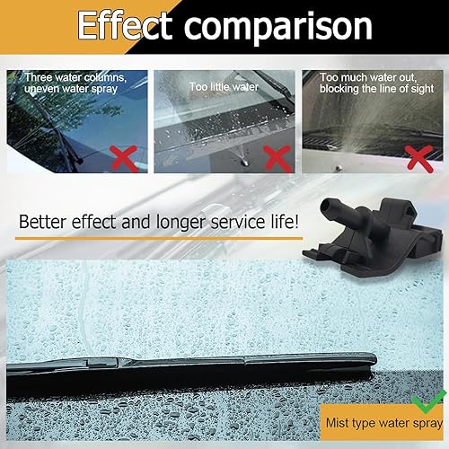 Miniatura 4 de Kit de boquilla para limpiaparabrisas delantero compatible con Corolla Camry RAV4 Highlander Tundra, GX460 RX350 IS250 Sustituye 85381-12300