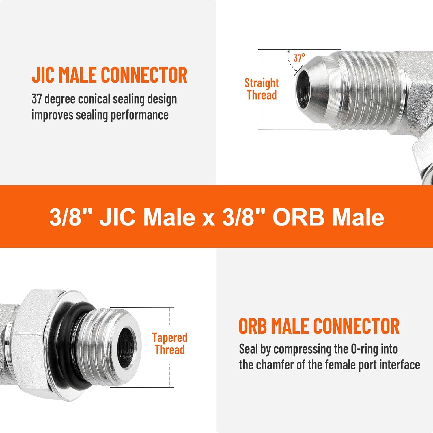 5 Pack 90 Degree Elbow Hydraulic Hose Fittings: 3/8" JIC 37° Male x #6 SAE/ORB Male, Hydraulic End Connectors with Protection Cover - 6801-06-06