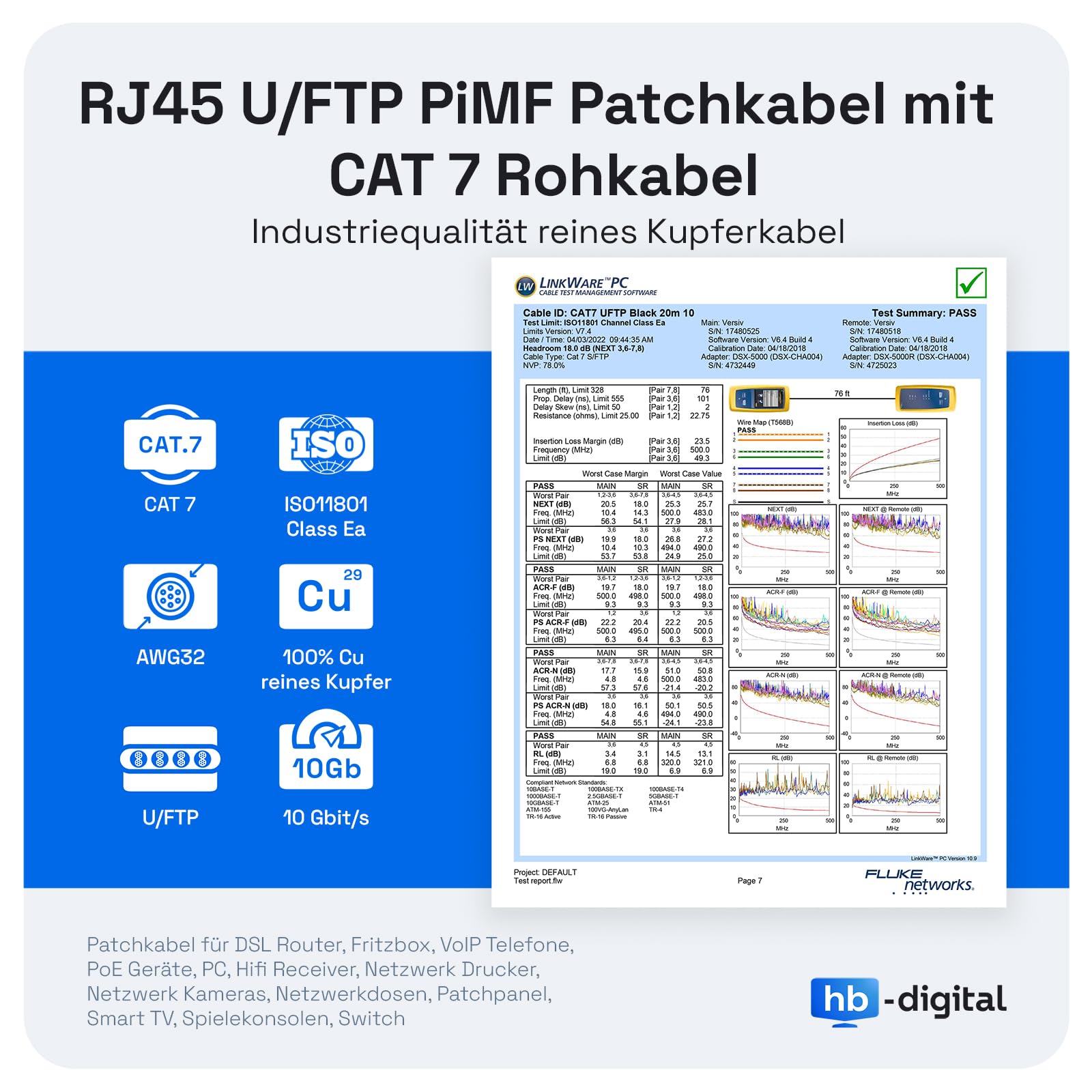 HB-DIGITAL 7x 15m Câble patch CAT.7 LAN plat U/FTP Câble réseau 2x RJ45 mâle cuivre pro Slim flexible 10 Gbits Ethernet Port 600 MHz Internet-cable PC, routeur, switch, modem, TV, console coloré
