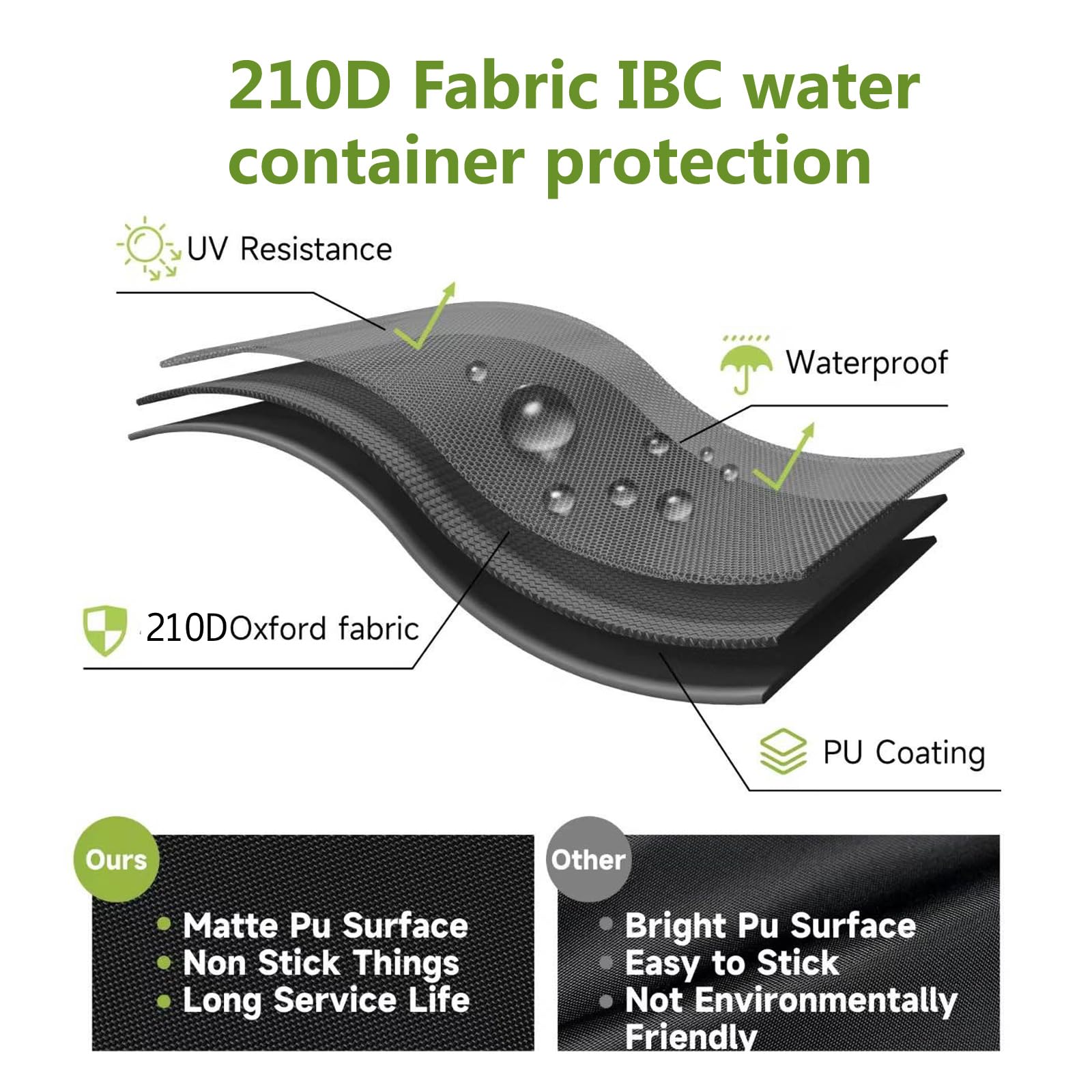 2 fundas impermeables para depósito de agua de 300/600/800/1000 L, cubierta protectora duradera para almacenamiento de agua de lluvia IBC para exteriores, color verde, tamaño 1000L: 120 x 100 x 116 cm