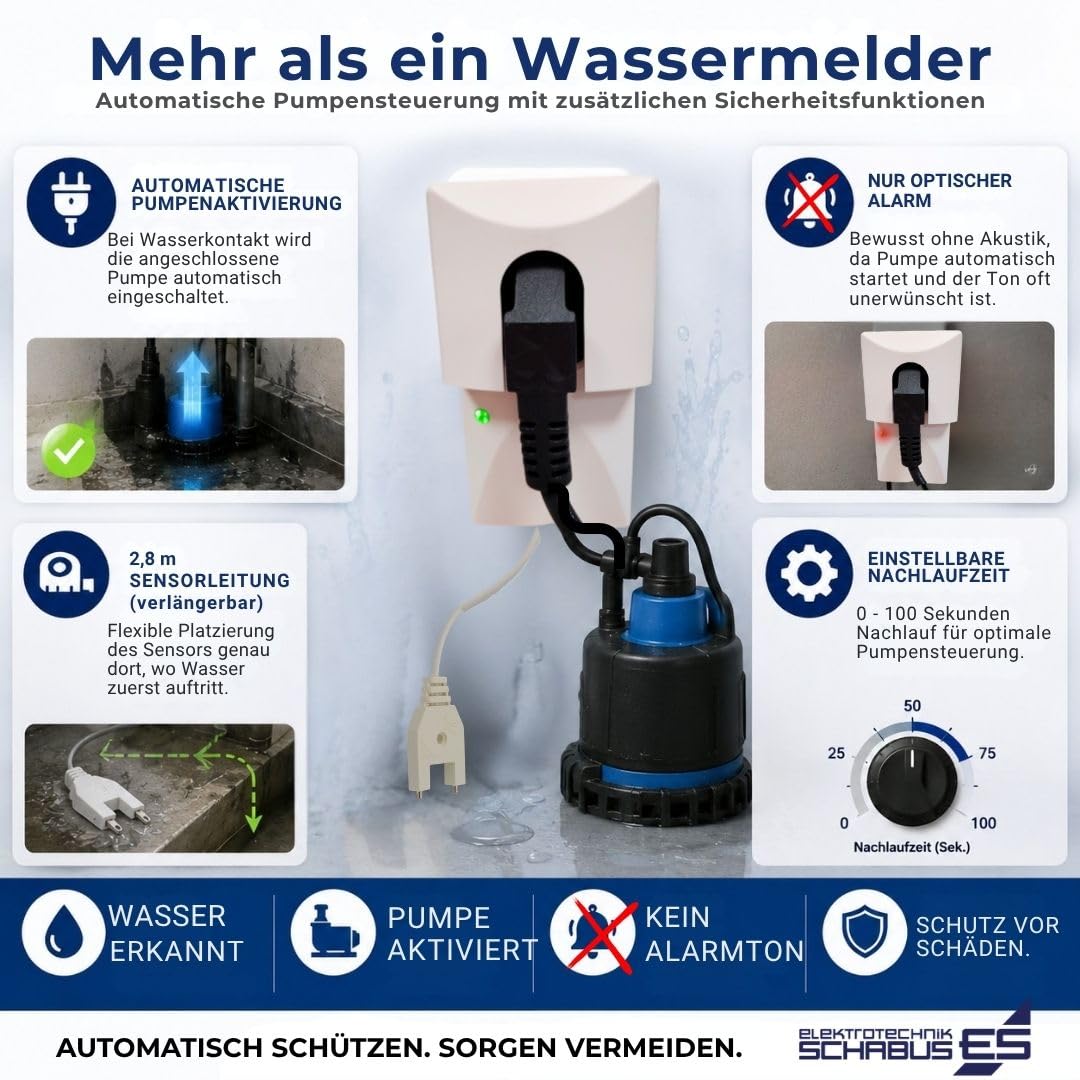 Schabus SHT 218 Wassermelder zur Pumpensteuerung ohne Akustik. Schaltet angeschlossene Pumpe bei Wasserkontakt EIN und nach einstellbarer Nachlaufzeit und Abtrocknen des Sensors wieder AUS.