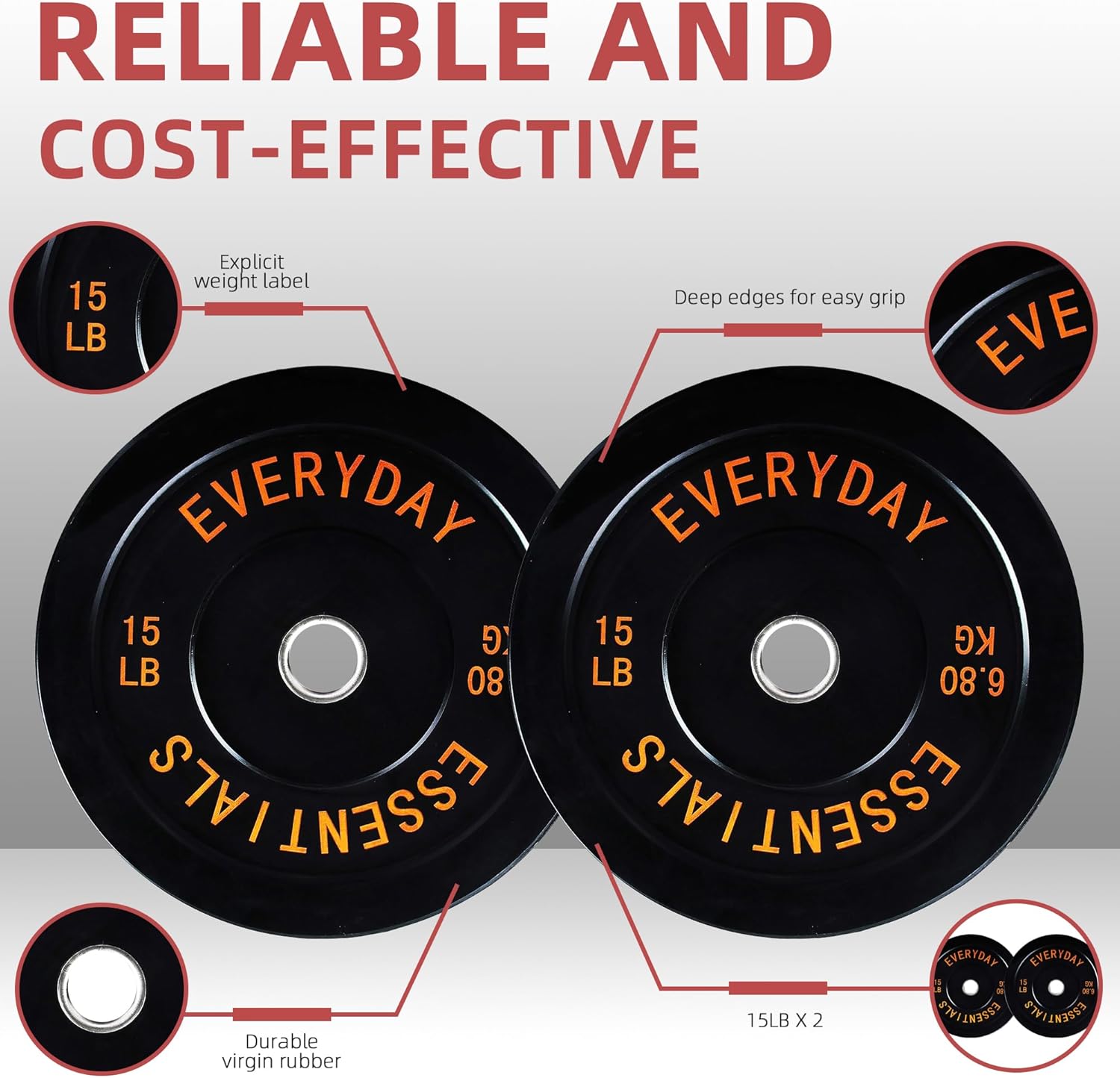 Fitvids 2-Inch Olympic Bumper Plates, Perfect Weight Plates for Weightlifting and Strength Training, Multiple Weights Available