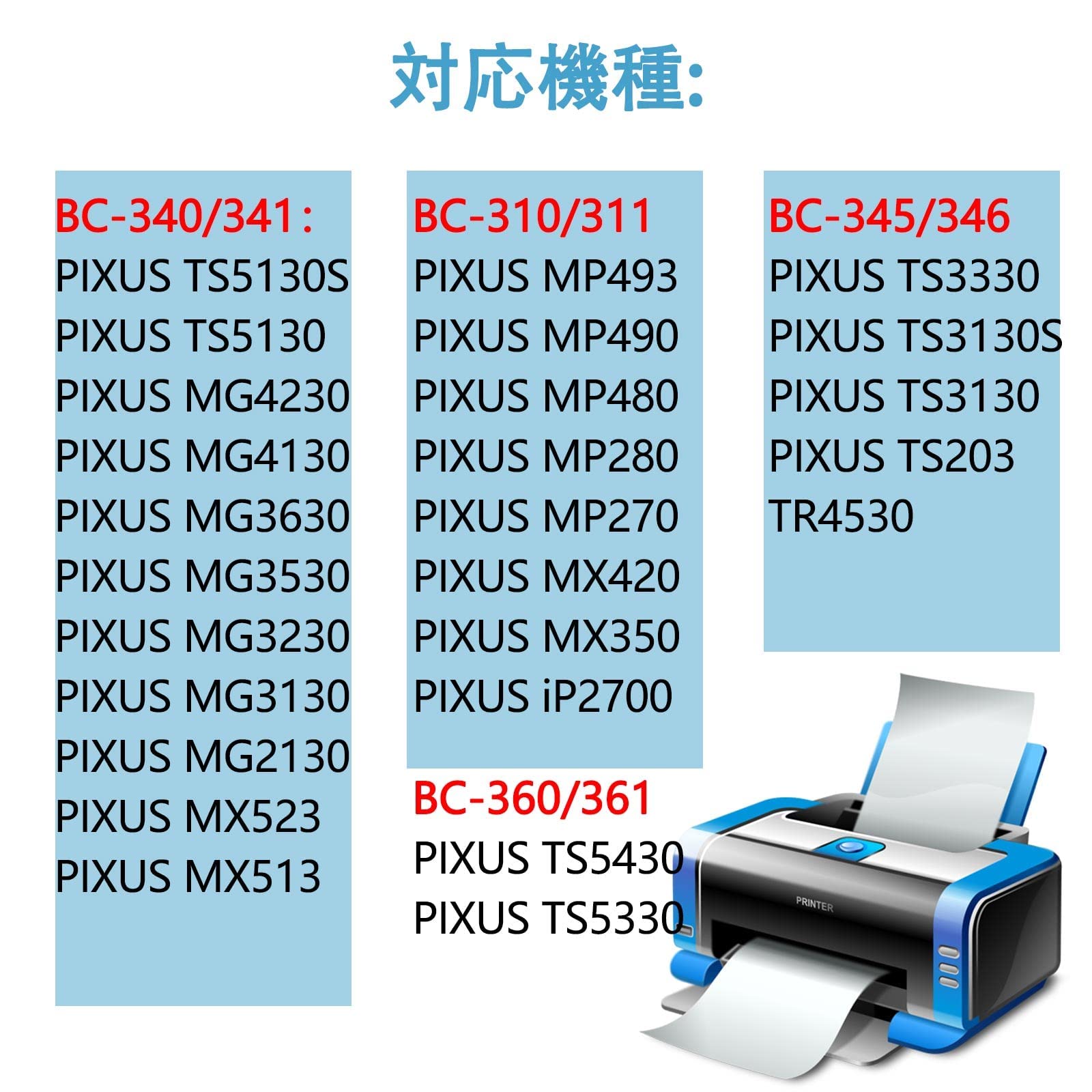 Amazon.co.jp: 詰め替えインク BC-310/311 BC-340/341 BC-345/346 BC
