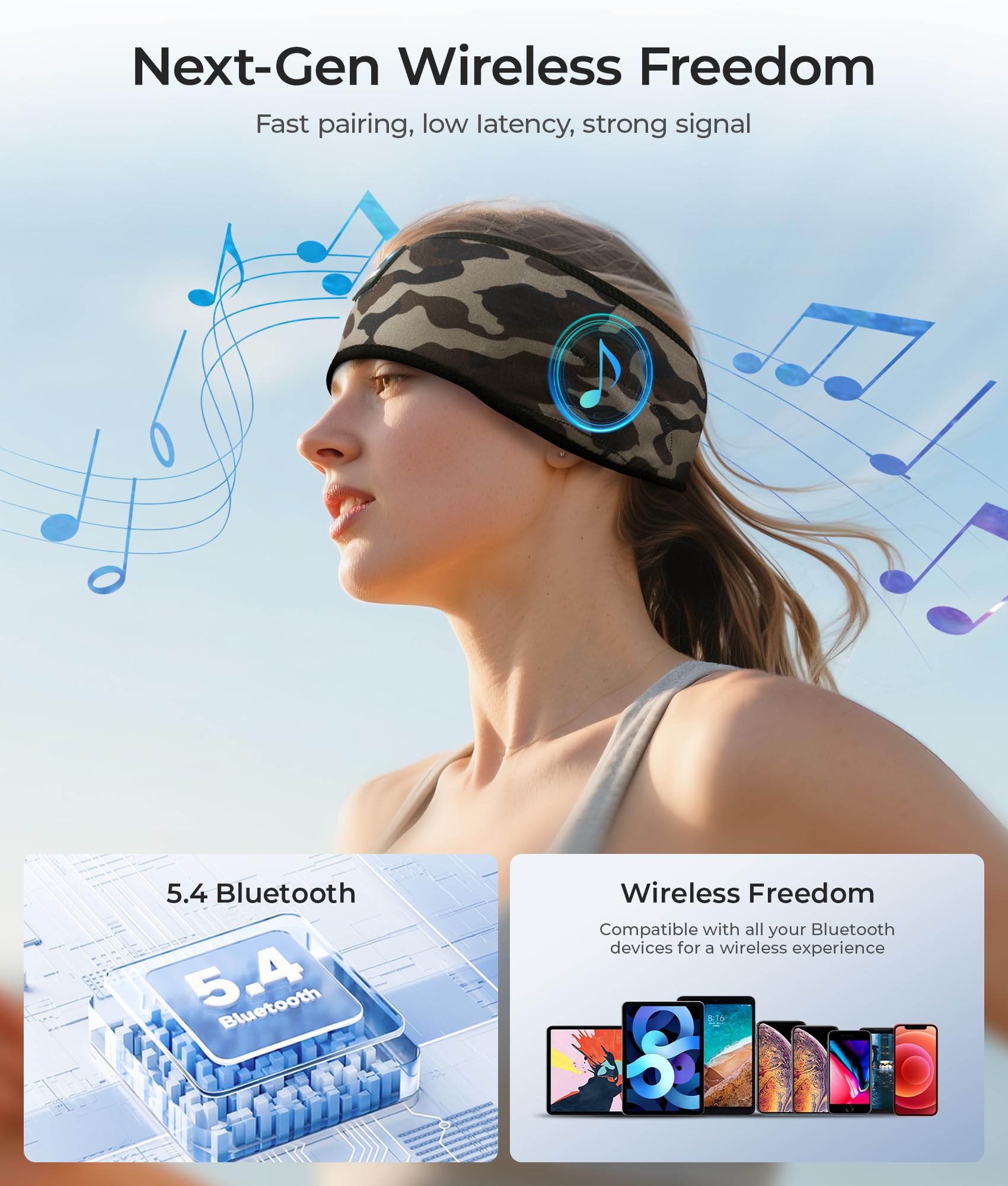 LOVE EYE Auriculares inalámbricos para dormir Bluetooth 5.4 para dormir de lado, auriculares Bluetooth para deportes, dispositivos tecnológicos, regalos (camuflaje marrón)