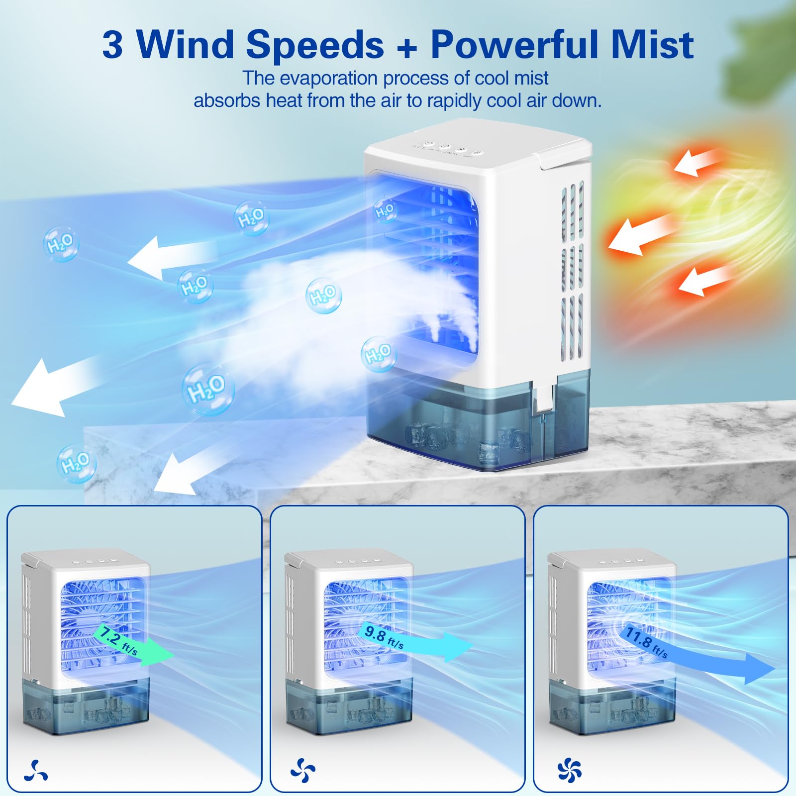 Aire acondicionado portátil, 3 velocidades de viento con modo de niebla helada, unidad de CA portátil, tanque de 30.4 fl oz, ventilador evaporativo de aire soplado, mini ventilador de 2
