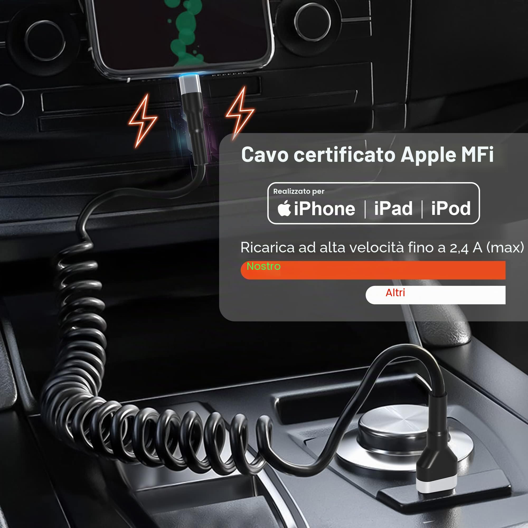 Cavo iPhone Spirale USB A a Lightning Compatibile con Apple Carplay [Certificato MFi], Sincronizzazione Dati e LED, Caricabatterie Retrattile per iPhone/iPad/AirPods