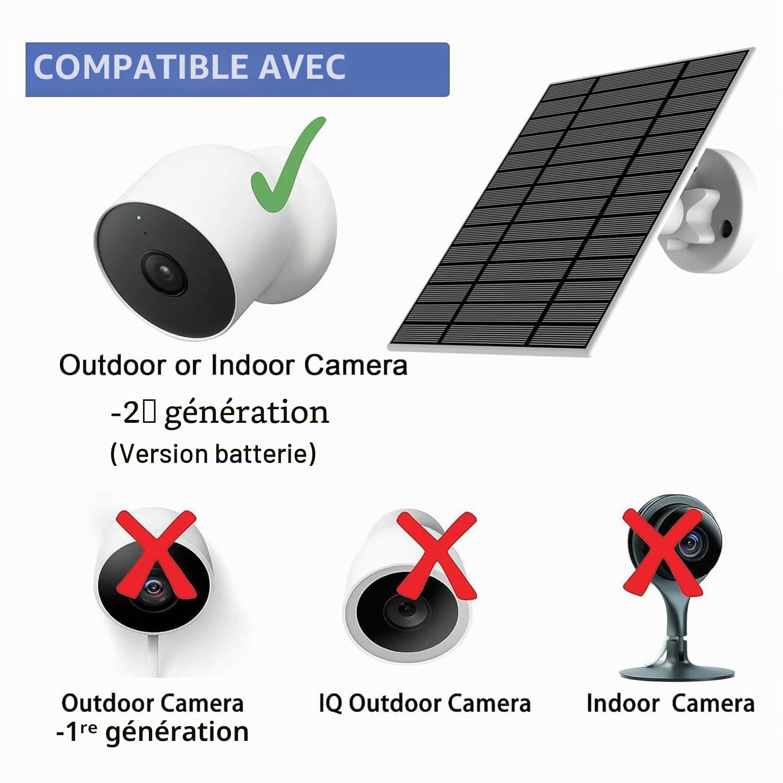 Panneau solaire amélioré de 6W avec lumière de respiration d'alerte de charge, compatible avec la caméra Google Nest Camera Outdoor & Indoor & 2nd Generation (Battery Version), installation facile
