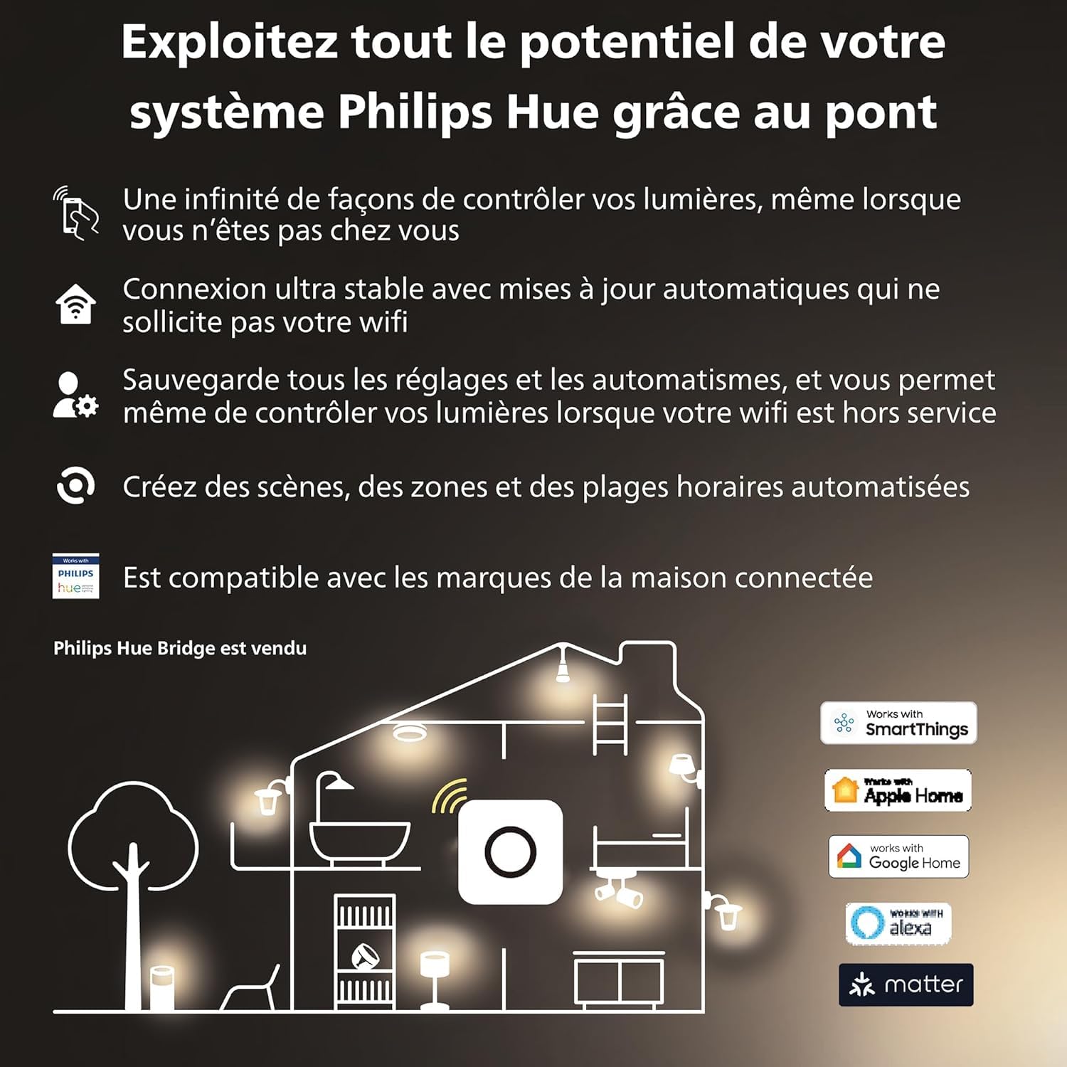 Philips Hue Milliskin White Ambiance, 3 spots encastrés connectés blanc (400 lm / 70 mm), lumière blanche chaude à froide, contrôlable via application, compatible Amazon Alexa, nouvelle génération
