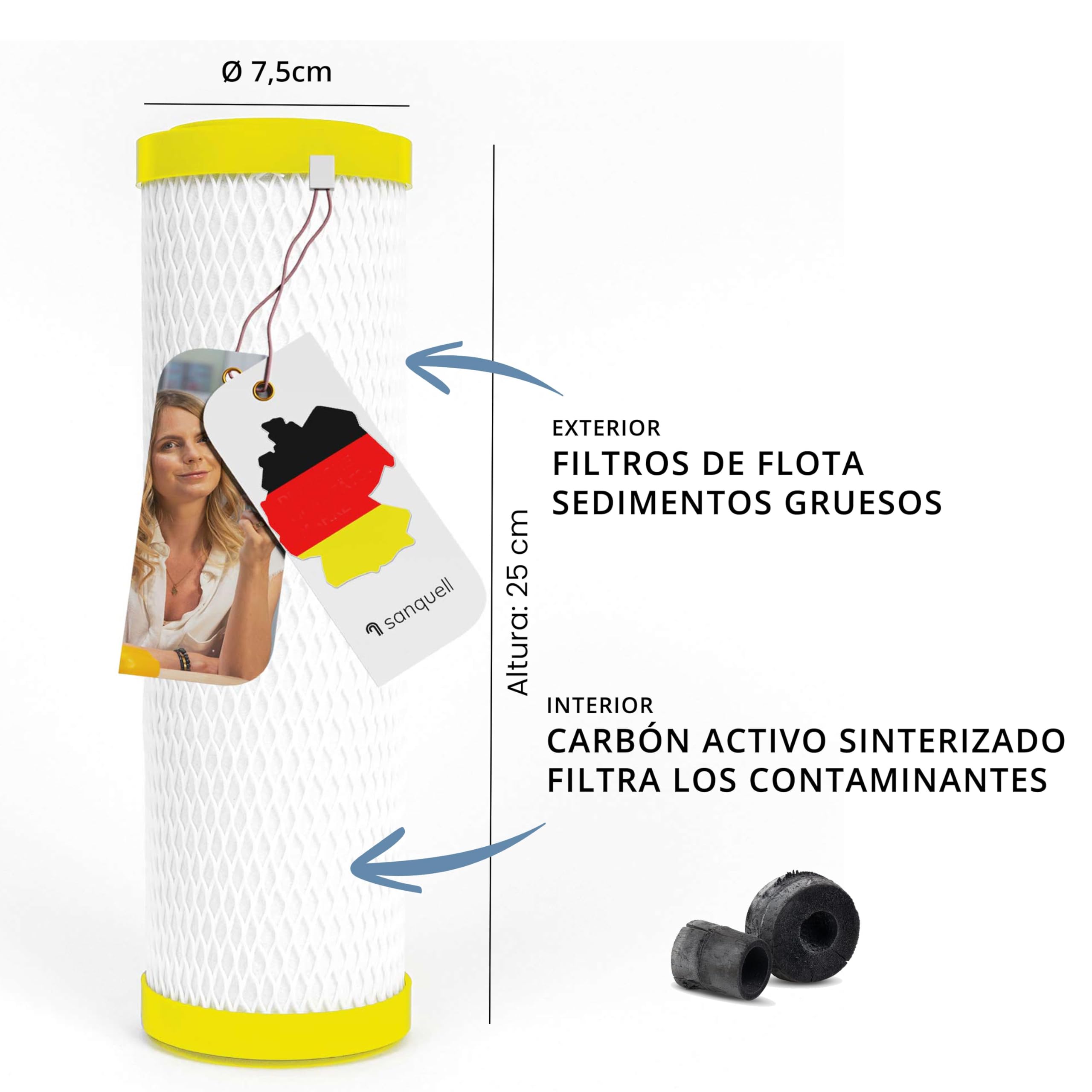 Filtro de agua Superflow Comfort CBF3 | filtra fiablemente los contaminantes y el sabor | para carbonit Vario, Sanuno | hasta 8 litros/minuto | carbón activo sinterizado