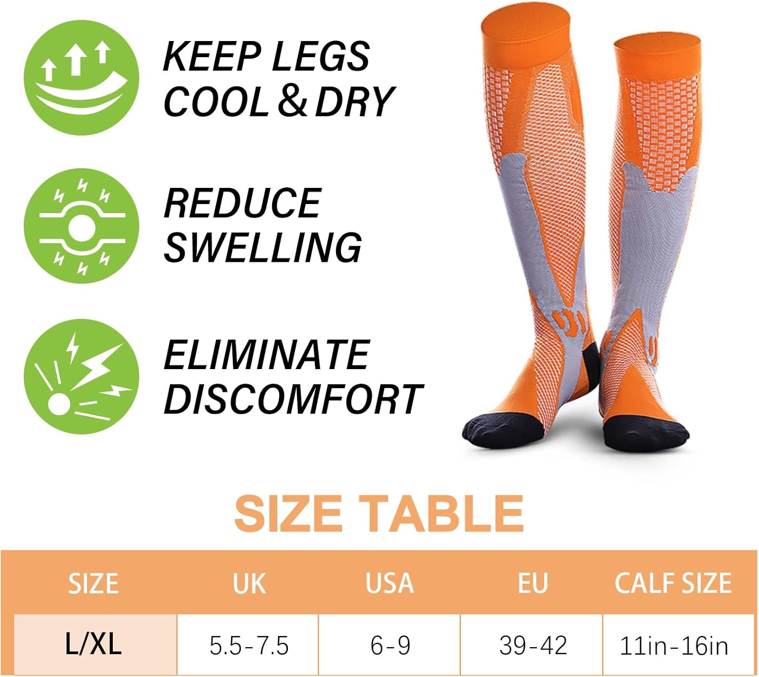 Compression Socks for Women Men Circulation Knee High 3 Pairs for Nurses, Running, Travel, Athletic, Dark Blue Orange Pink - Image 2