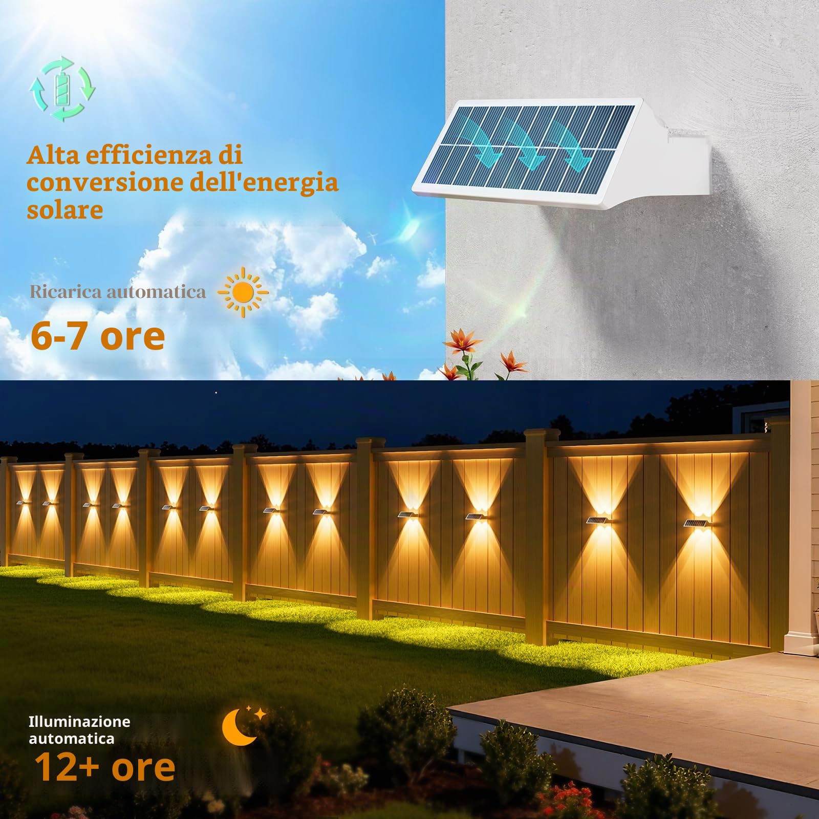 NIORSUN Lampada Solare da Esterno, 8 Pezzi, Leggero Su e Giù, Impermeabili IP65, 3000K/4000K/6500K + RGB, Applique da Esterno Solare per Parete, Terrazza, Giardino, Garage, Recinzione（Bianco）