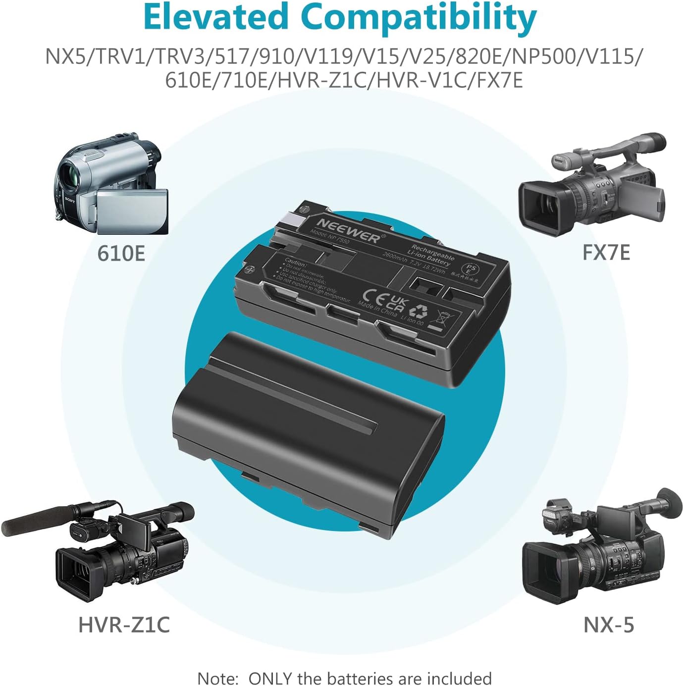Neewer NP-F550 Battery Charger Set for Sony NP-F970 F750 F960 F530 F570 CCD-SC55 TR516 TR716 and More (2-Pack 2600 mAh Replacement Camera Batteries, Micro USB and Type-C Input Dual Charger)