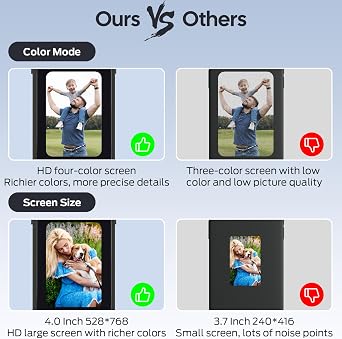 Smart Ink Phone Case for iPhone 16 Pro Max-4.0 HD Four Color E Ink Screen with NFC Transfer,DIY Photo Display Digital Phone Case,Custom Phone Protective Case,Anti-Drop Water-Resistant