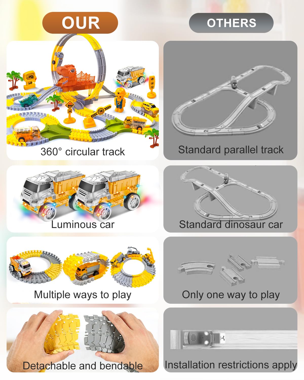 Dinosaur Race Track Toy with 360-Degree Loop, Dinosaur Toys Train Track with 2 Luminous Dinosaur-Themed Cars - Image 3