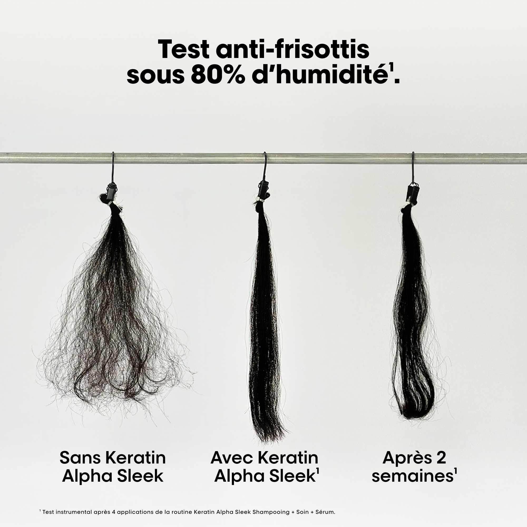 L'OREAL PROFESSIONNEL - Soin Cheveux Transformatif Lissant Keratin Alpha Sleek - 2 Semaines d'Anti-Frisottis - Lisse Progressivement le Cheveu au Niveau de la Kératine - Technologie Brevetée - 200 ml