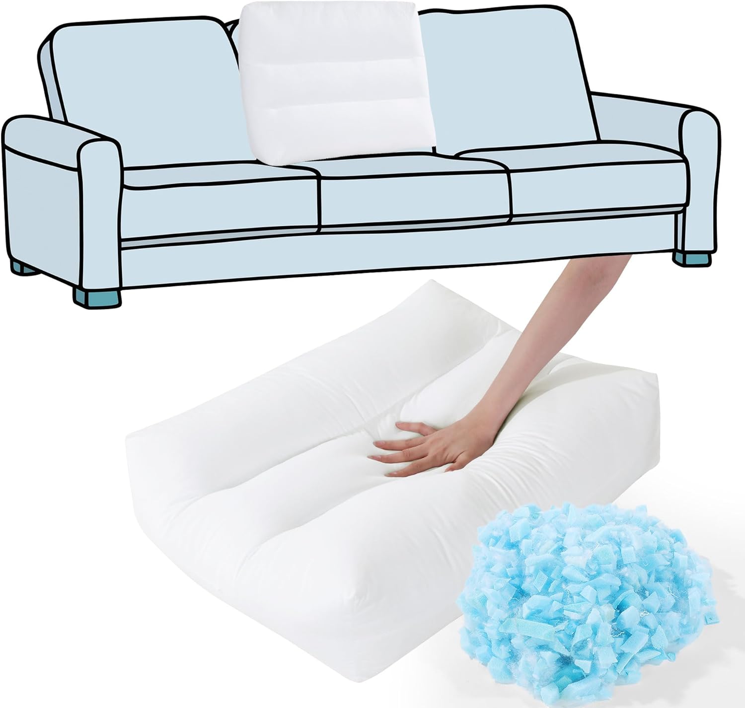 HOMBYS Shredded Memory Foam Couch Back Cushion Replacement, Stuffing & Supportive Sofa Waist Cushion, Lumbar Support Pillow for Sofa & Couch, Removable Back Pillow, 27.5x18 inches