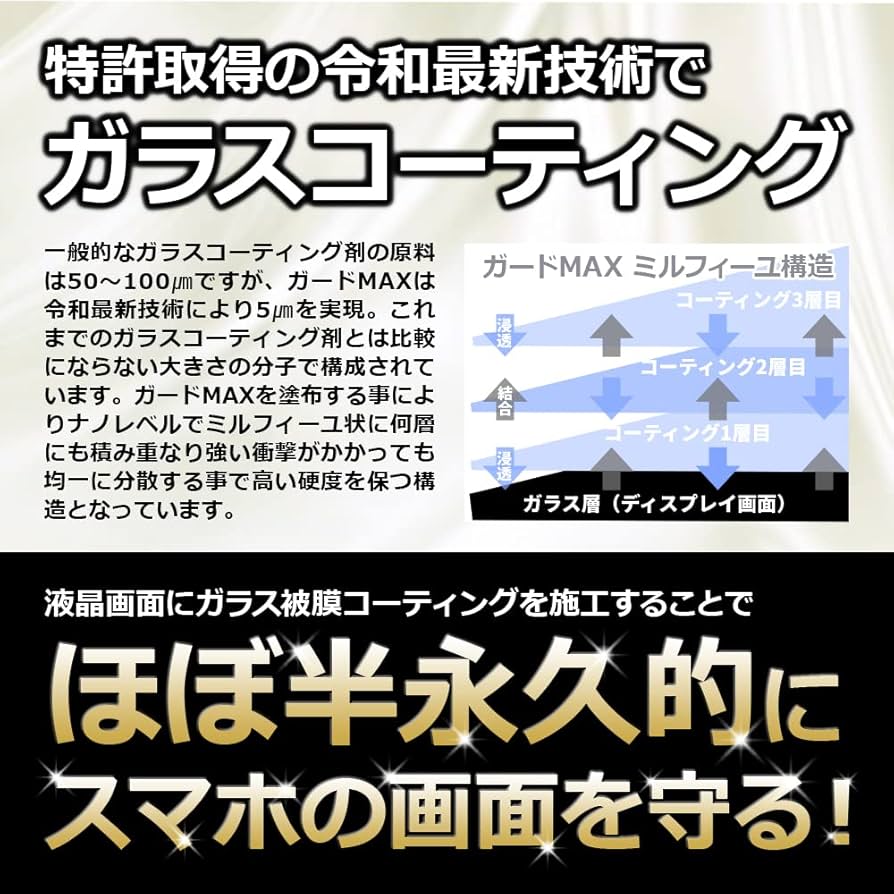 Amazon | スマホ ガラス コーティング液 硬度10H 全端末対応