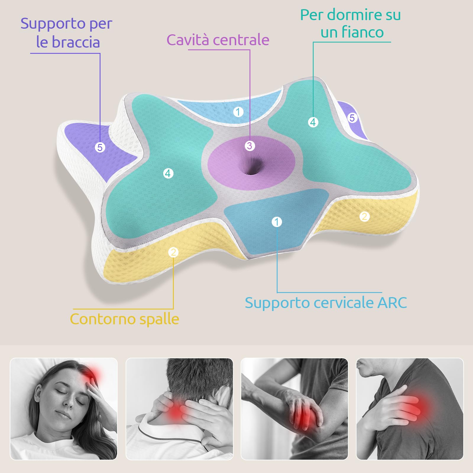 DONAMA cuscino cervicale per dormire, cuscino ergonomico cervicale per Dormitori Laterali, Supini e Proni con Federa Sfoderabile e Lavabile (Grigio chiaro, 66x37x13 cm) - 2