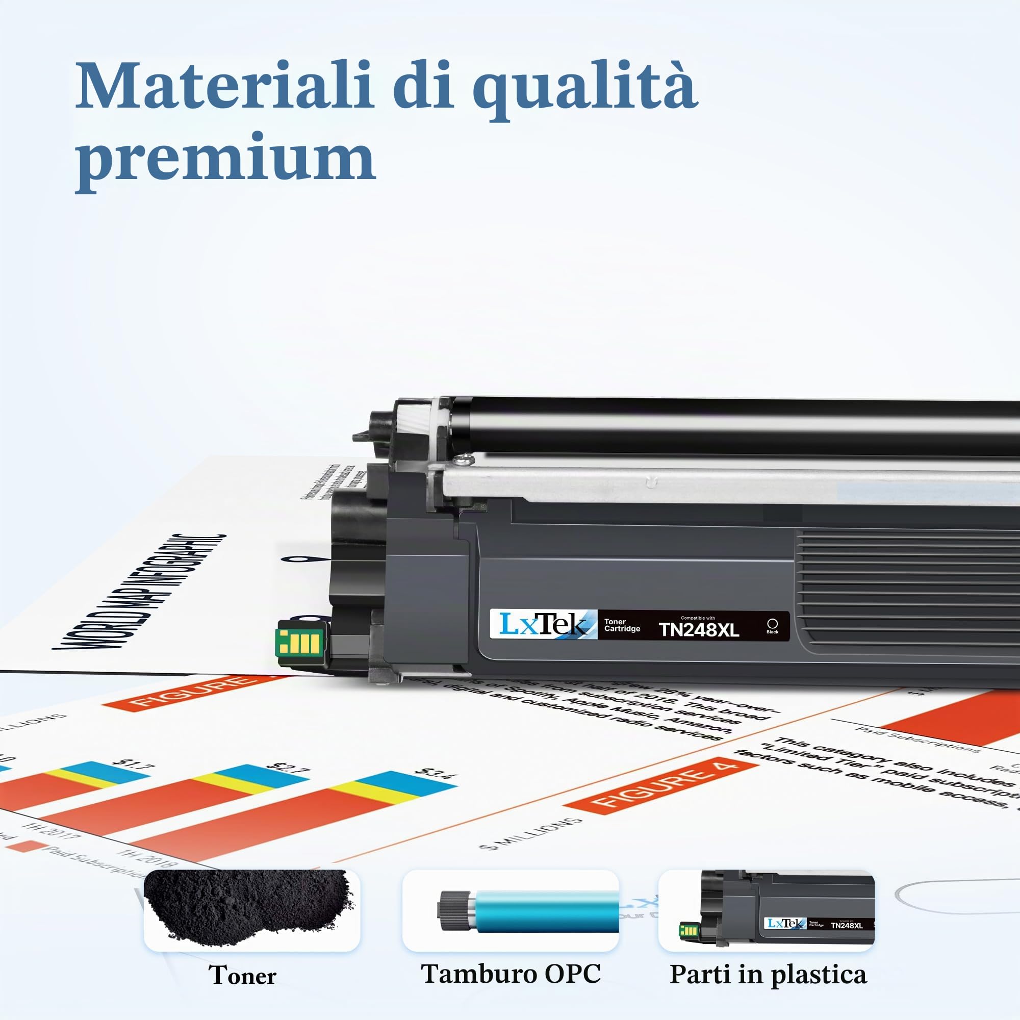 LxTek Compatibili Toner per Brother TN248XL per Brother MFC-L3740CDW 5-Pack | Compatibile per toner tn248, toner brother mfc l3740cdw, dcp-l3560cdw, mfc l3740cdwe, l3760cdw, dcp-l3520cdw, hl-l3240cdw