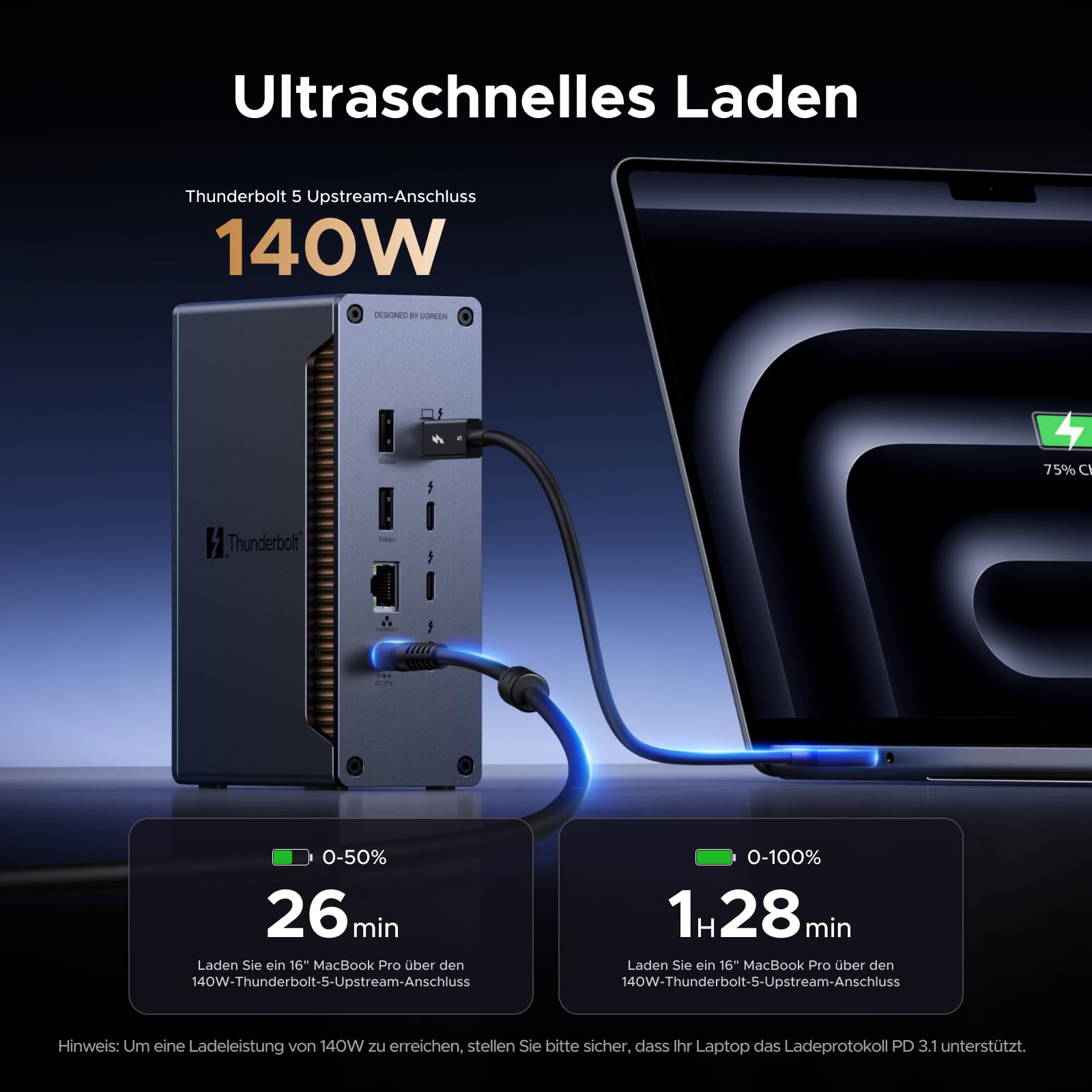 UGREEN Revodok Max Thunderbolt 5 Dock 120Gbps mit 3*TBT5 (Single 8K@60Hz & Dual 6K@60Hz max.), Docking Station 140W Aufladen für Laptop, 2.5Gbps Ethernet, SD 4.0, 3.5mm Aux