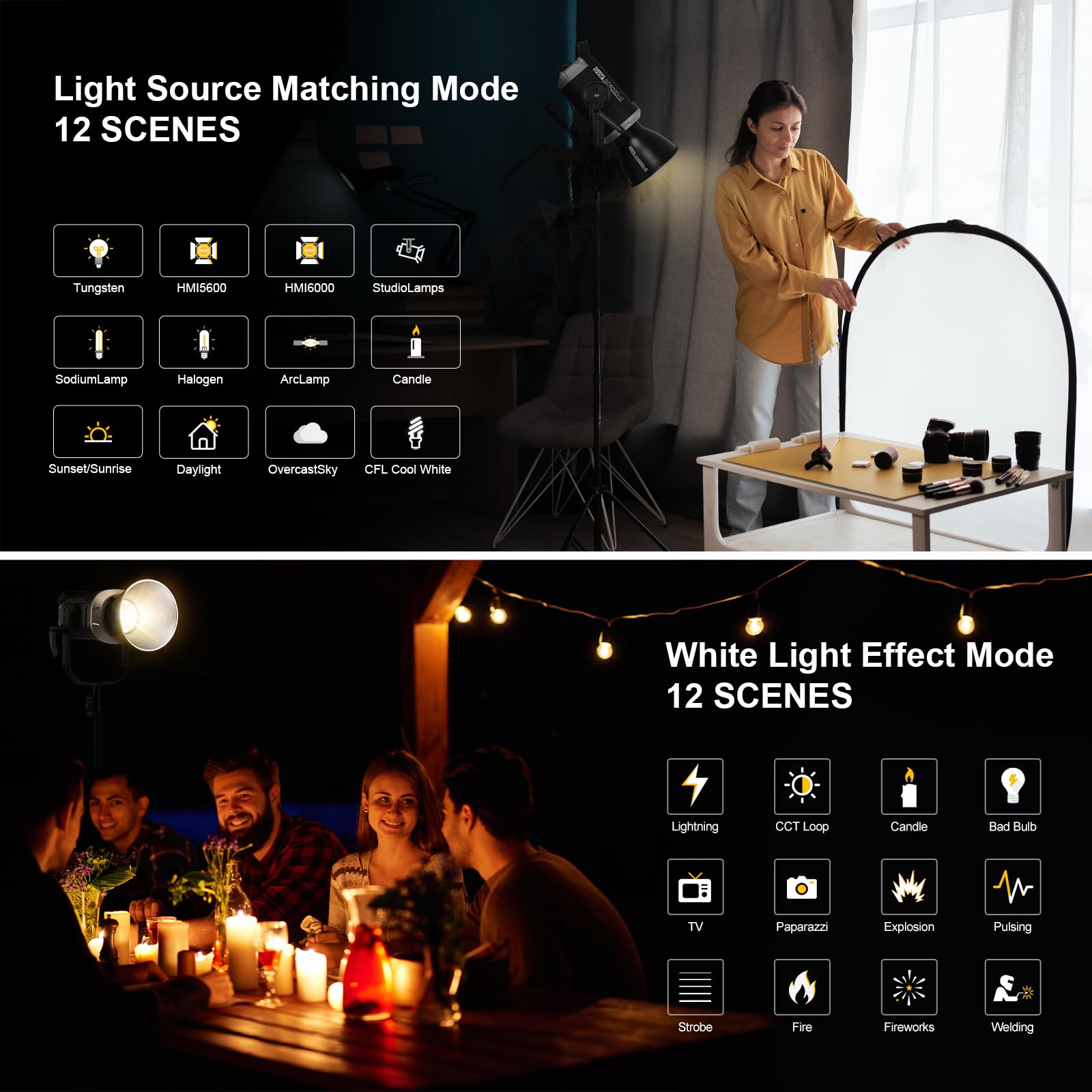 GVM 600W Lampe vidéo LED COB Bicolore avec contrôle APP/DMX, 2700K à 7500K, 128000Lux/1m, Photographie Continue pour Studio, Film, Enregistrement vidéo, Youtube, lumière Photo CRI97+