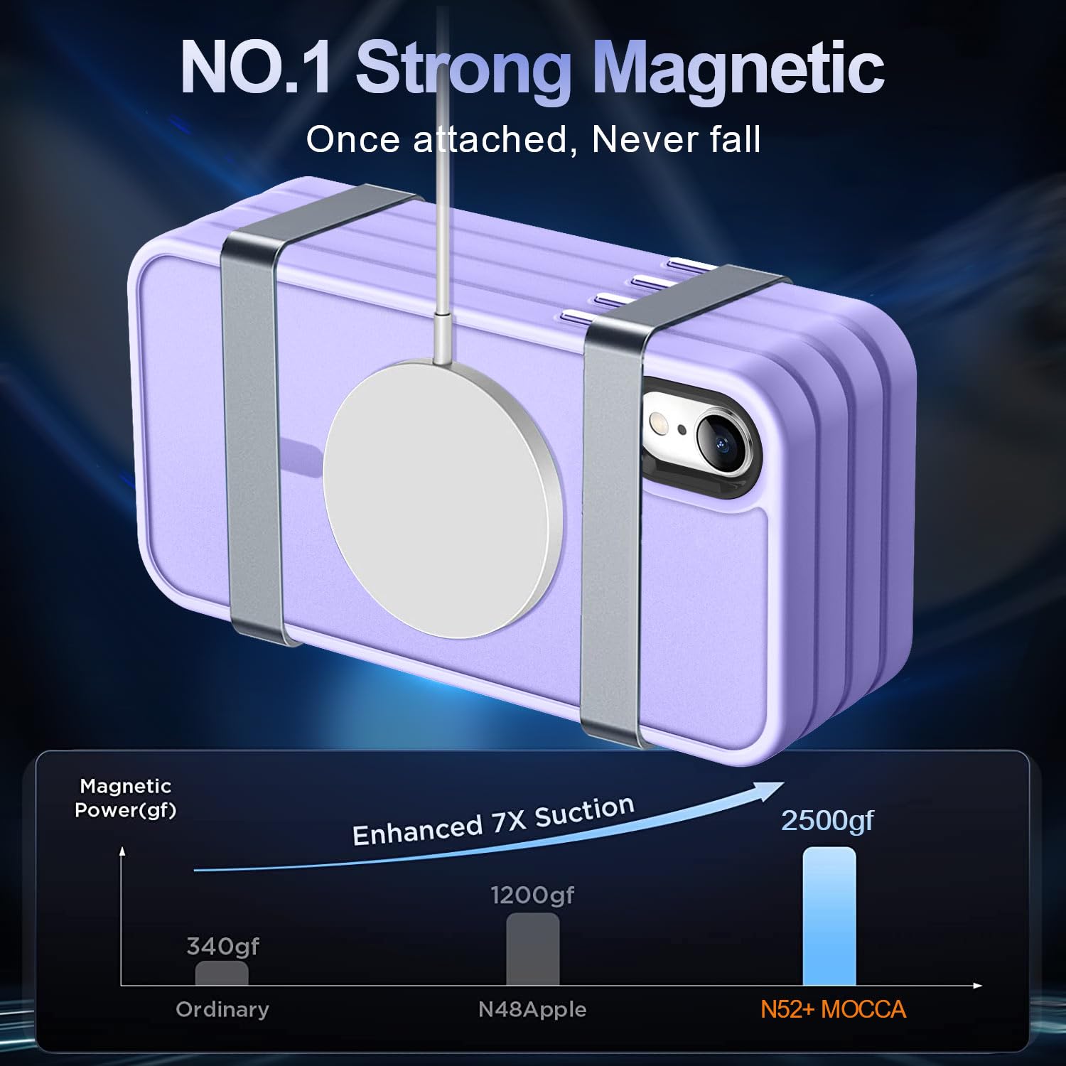 Amazon.com: MOCCA Strong Magnetic for iPhone XR Phone Case