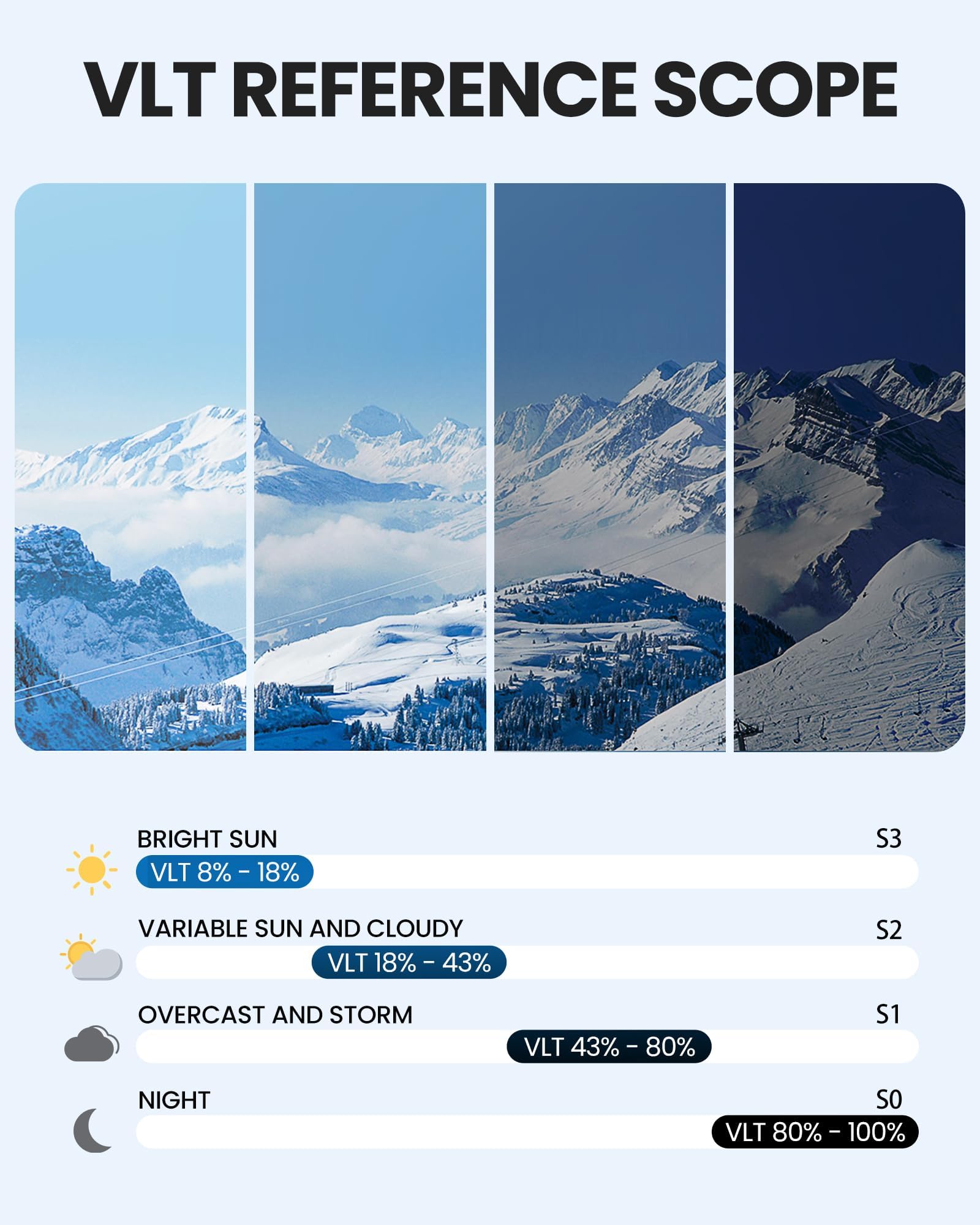OutdoorMaster Falcon Skibrille ZEISS Magnet Wechselglas Anti-Beschlag | ZEISS Präzisionsoptik, Anti-Beschlag, UV-Schutz, Rahmenlos, Dreischicht-Schaum, Helmkompatibel, für Wintersport