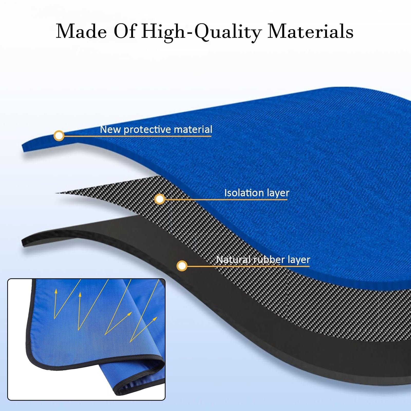 Delantal de Plomo Delantal De Plomo con Mangas Largas para Adultos, Ligero Y Ajustable, para Protección Radiológica En Laboratorio(0.5mmpb,110x60cm)