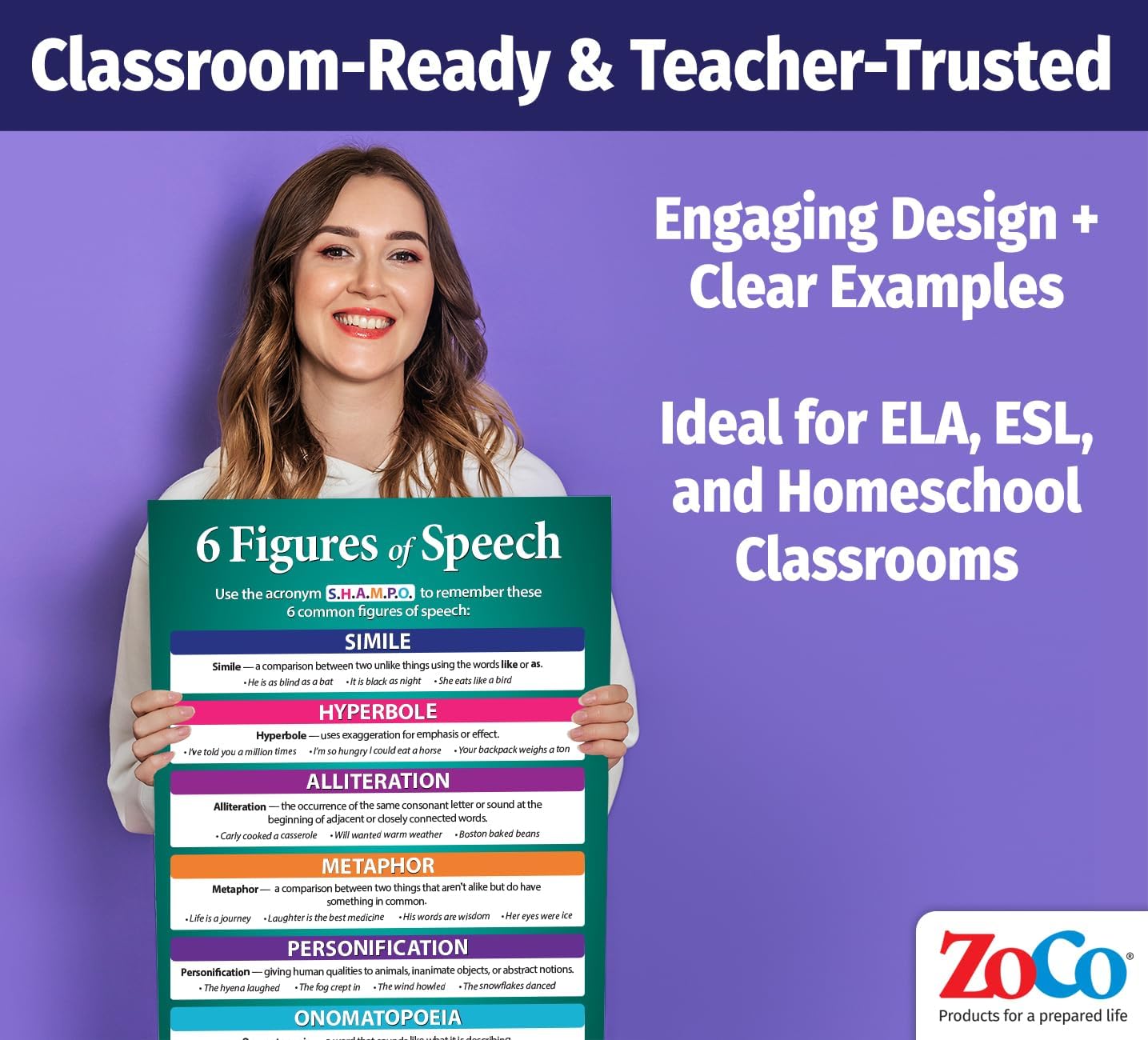 Safety Magnets ZOCO – 8 Parts of Speech & 6 Figures of Speech – 2-Pack Poster Set, Laminated 17x22 in. – English Grammar Charts for Classroom, ESL, or Homeschool – USA Made
