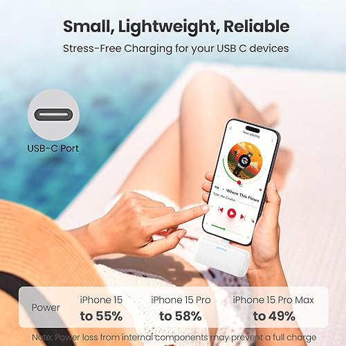 Miniatura 2 de Cargador portátil pequeño USB C Power Bank 3500mAh, PD carga rápida mini batería con conector USB-C compatible con iPhone 1515 Plus15 Pro15 Pro