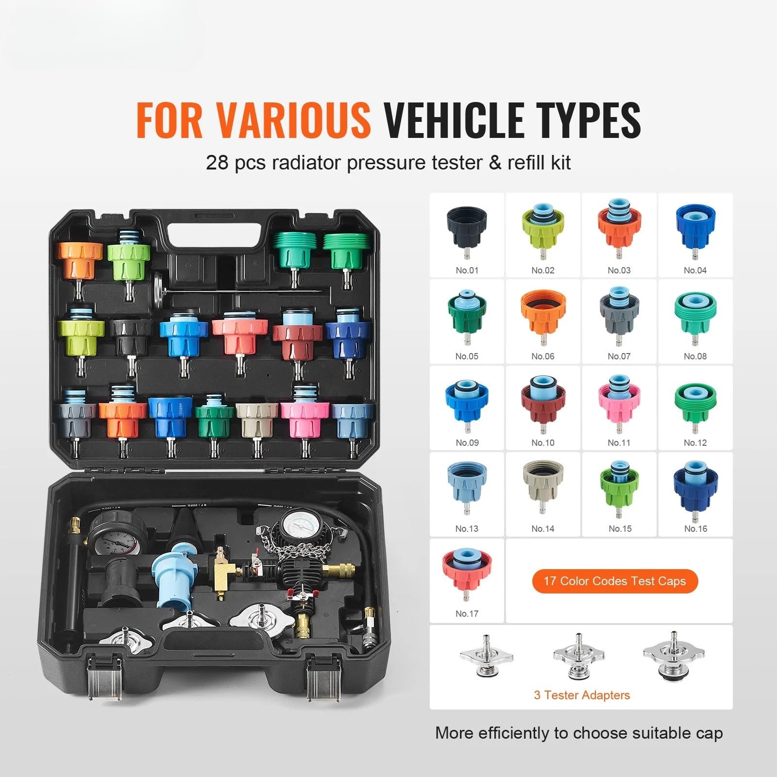 ECILKUC 28 Pcs Radiator Pressure Tester Coolant Vacuum Purge Refill with Adapters