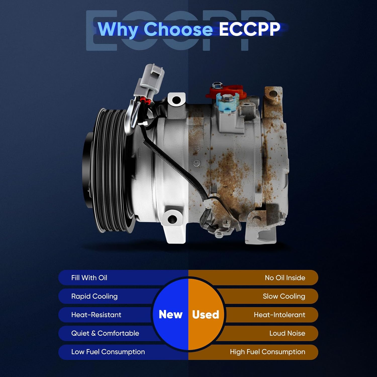 ECCPP AC Compressor Fit for Toyota Camry RAV4 2.4L 2006-2009 Fit for Toyota Hiace 2.7L 2006-2018 AC Compressor with Clutch 6SEU16C Fast Cooling