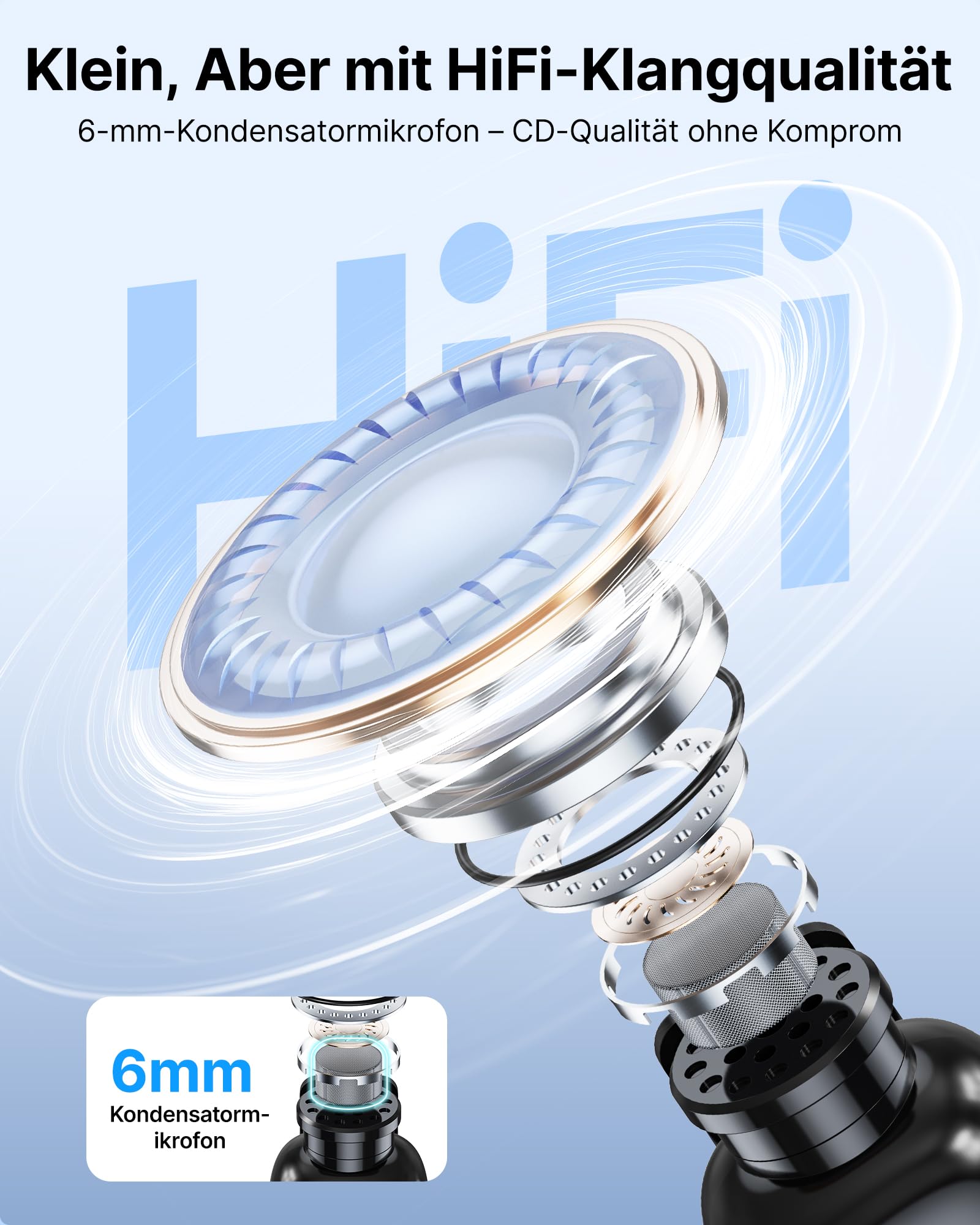 BOYA MINI Mikrofon Handy (2 Sender + 1 USB-C Empfänger + Ladeschale), 5g Ultraleicht, 48 kHz 24 Bit, Ansteckmikrofon, Kabelloses Lavalier-Mikrofon für iPhone, Android, Vlog, Rauschunterdrückung
