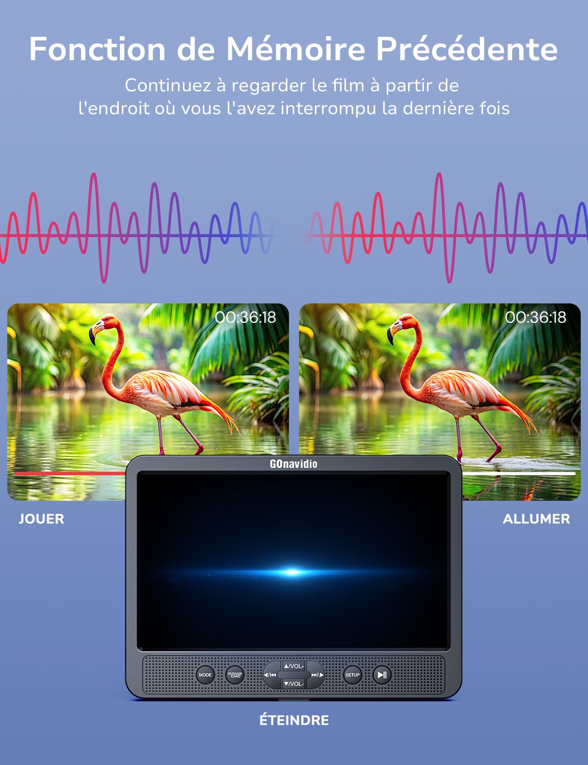 GOnavidio 10.5 Lecteurs DVD Voiture 2 ecrans intependent, HDMI Input Ecran d'appui tête,ecran Voiture Enfant Enfant en Voyage Support AV in/Out