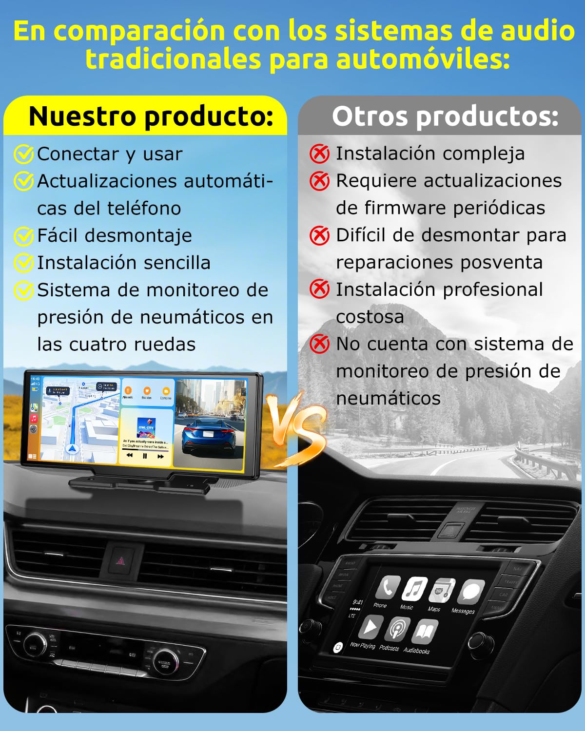 ESSGOO Pantalla Coche 10.26 Pulgadas Carplay y Android Auto Inalámbrico con 4 Sensor de Presión de Neumáticos Cámara Frontal 4K Trasera 1080P,IPS Táctil,Bluetooth,Mirror Link,Control por Voz,64GB TF